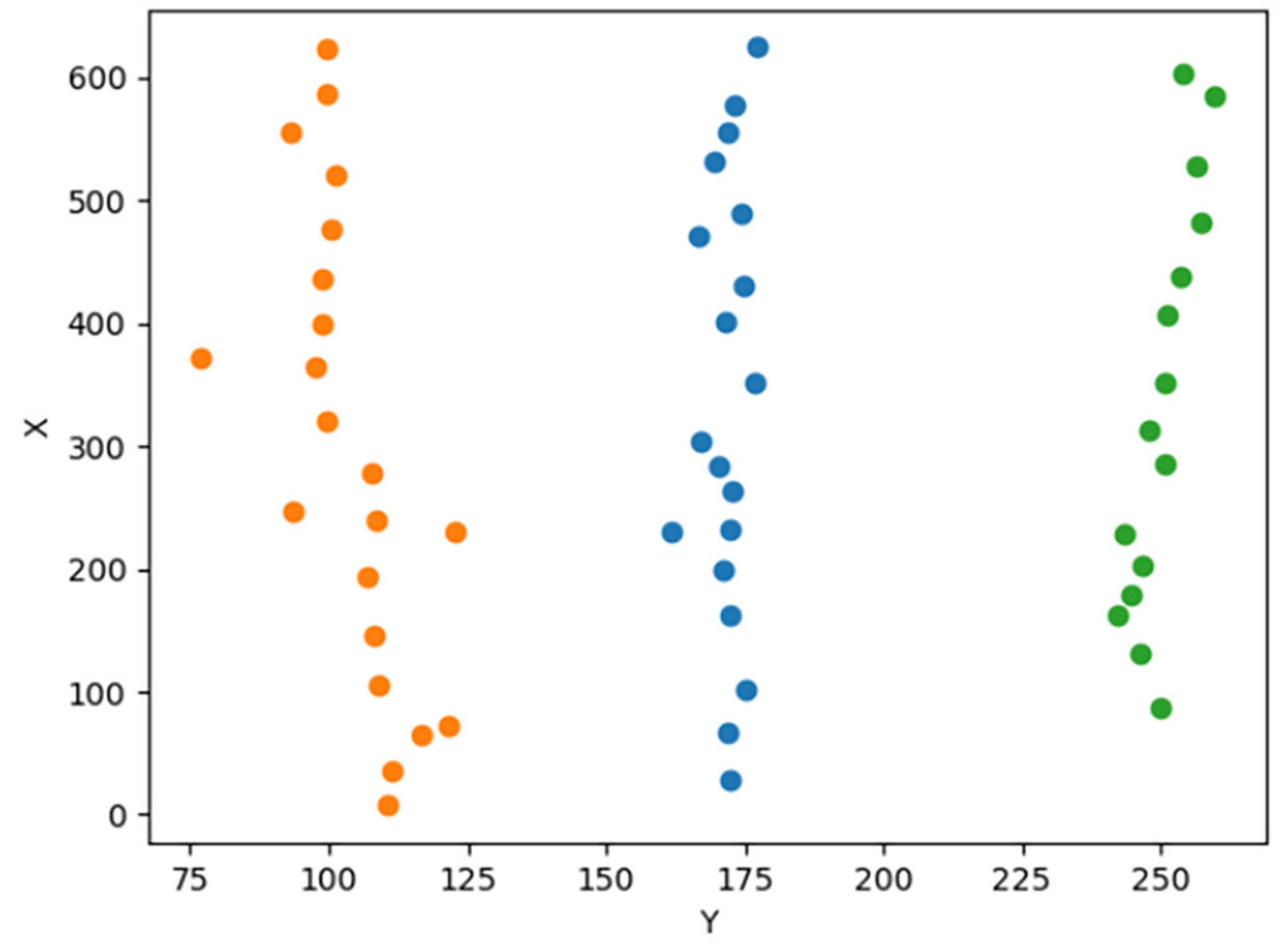 Agronomy 14 01749 g008