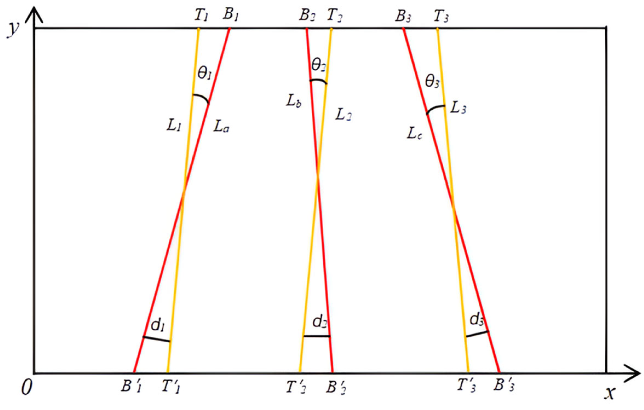 Agronomy 14 01749 g014