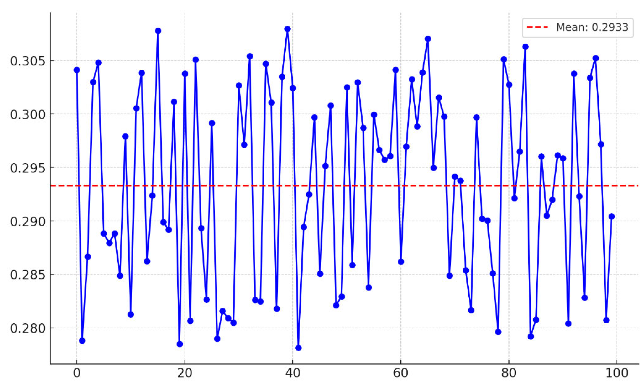 Agronomy 14 01749 g016
