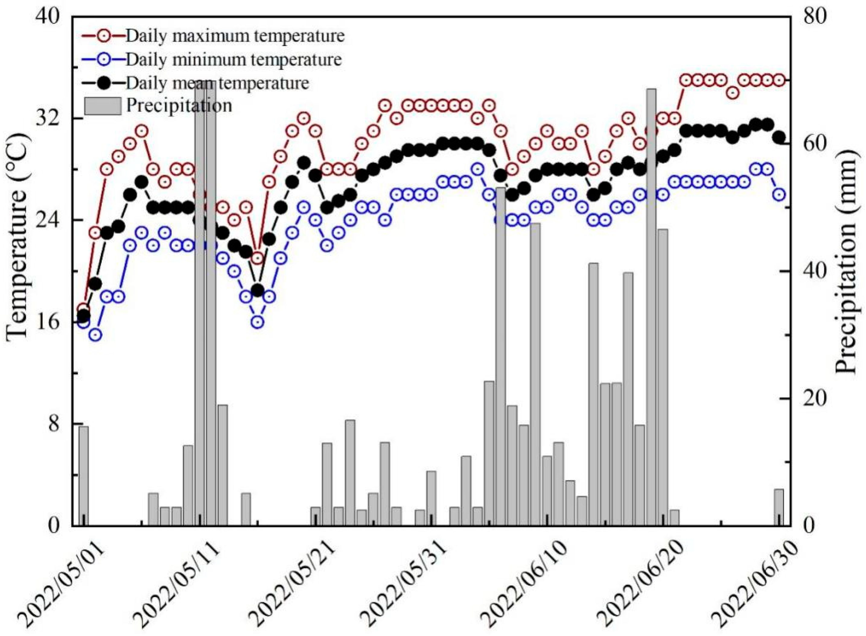 Agronomy 14 01750 g001a