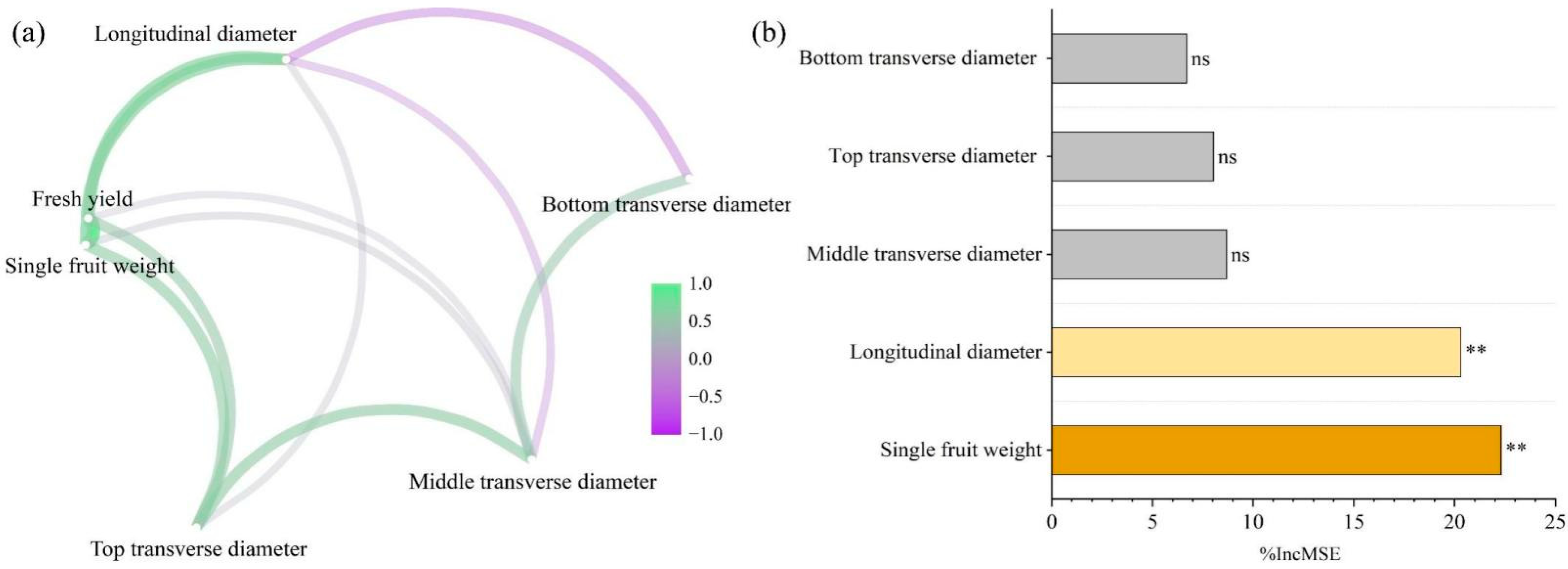 Agronomy 14 01750 g003