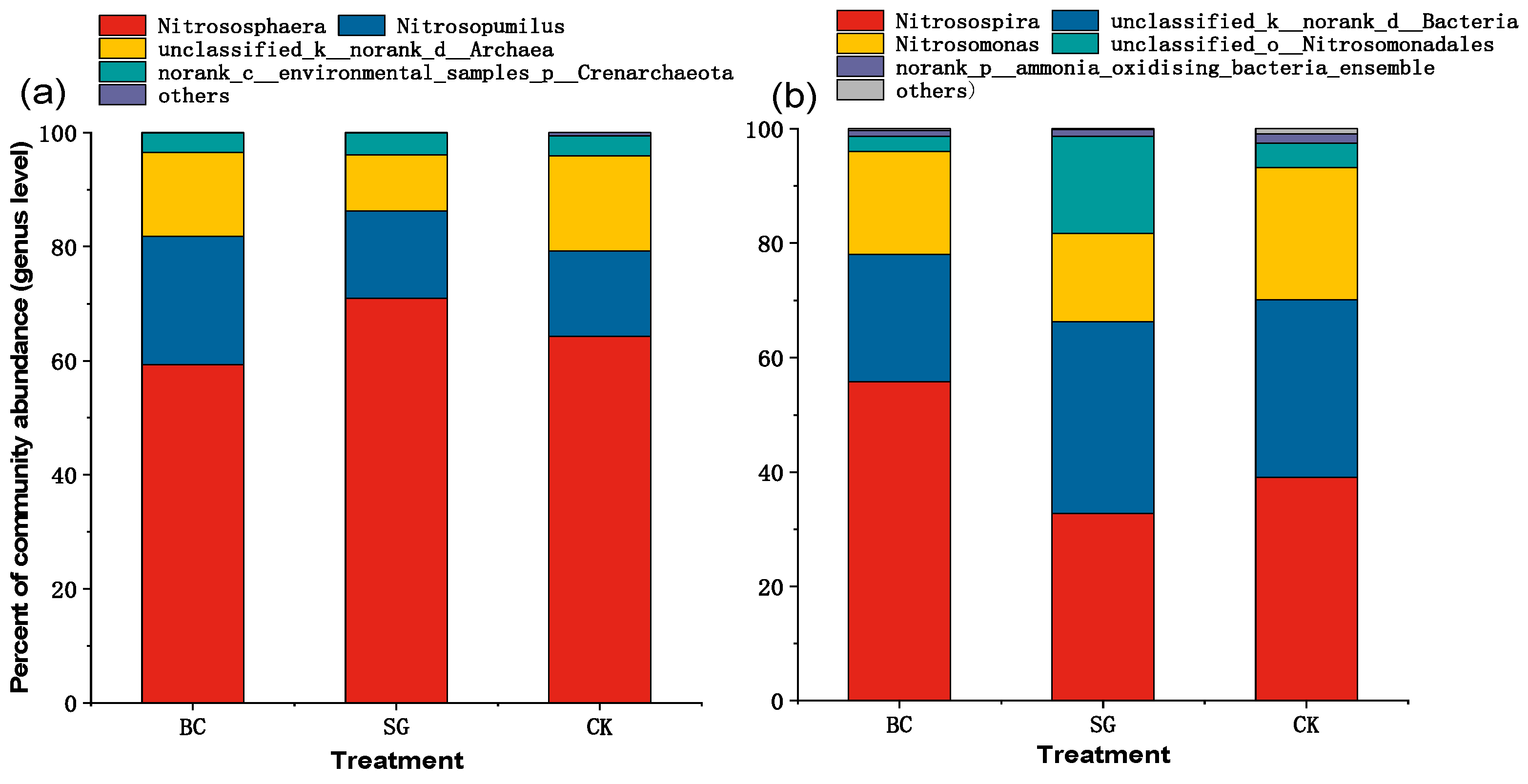 Agronomy 14 01756 g004