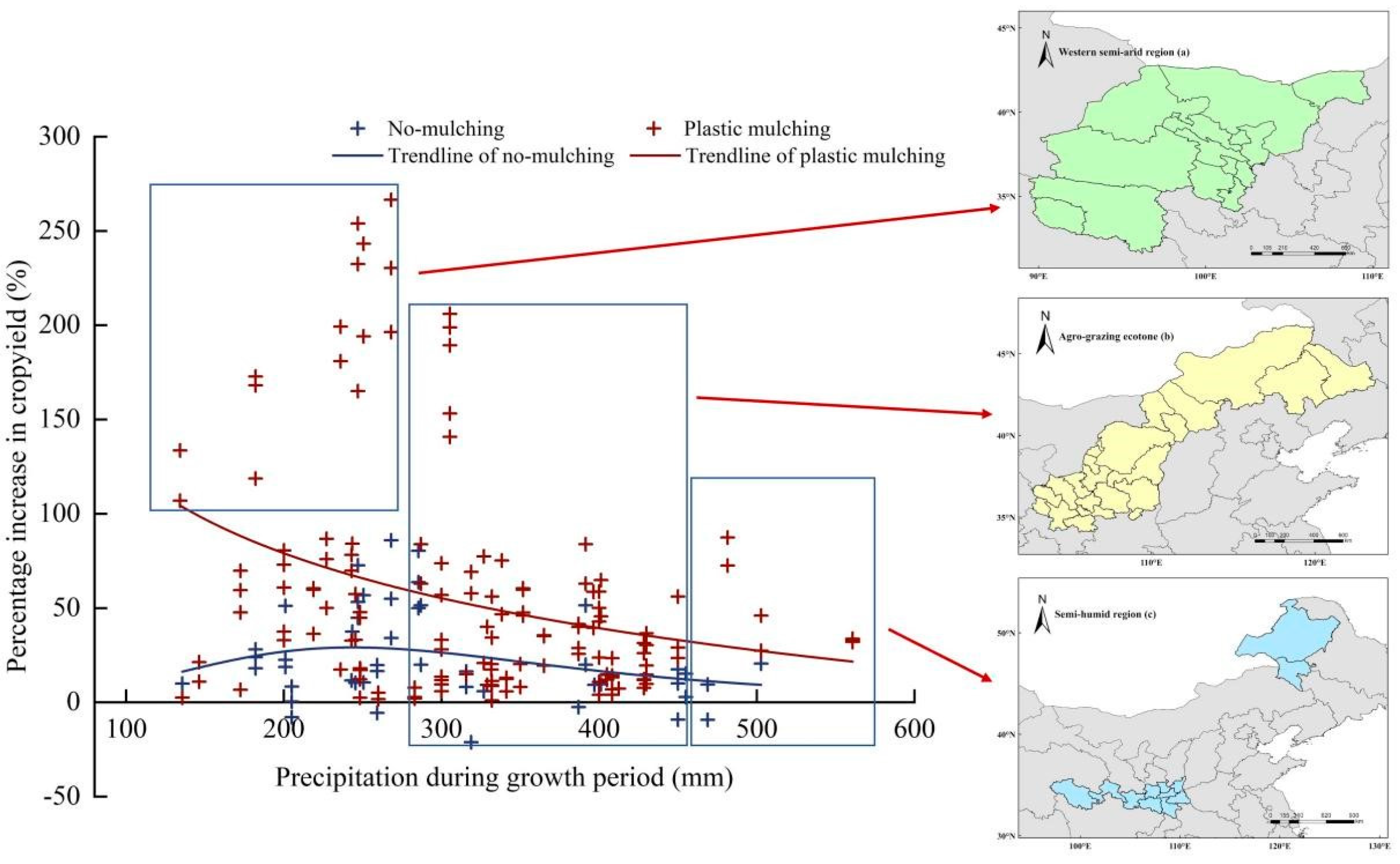 Agronomy 14 01759 g007