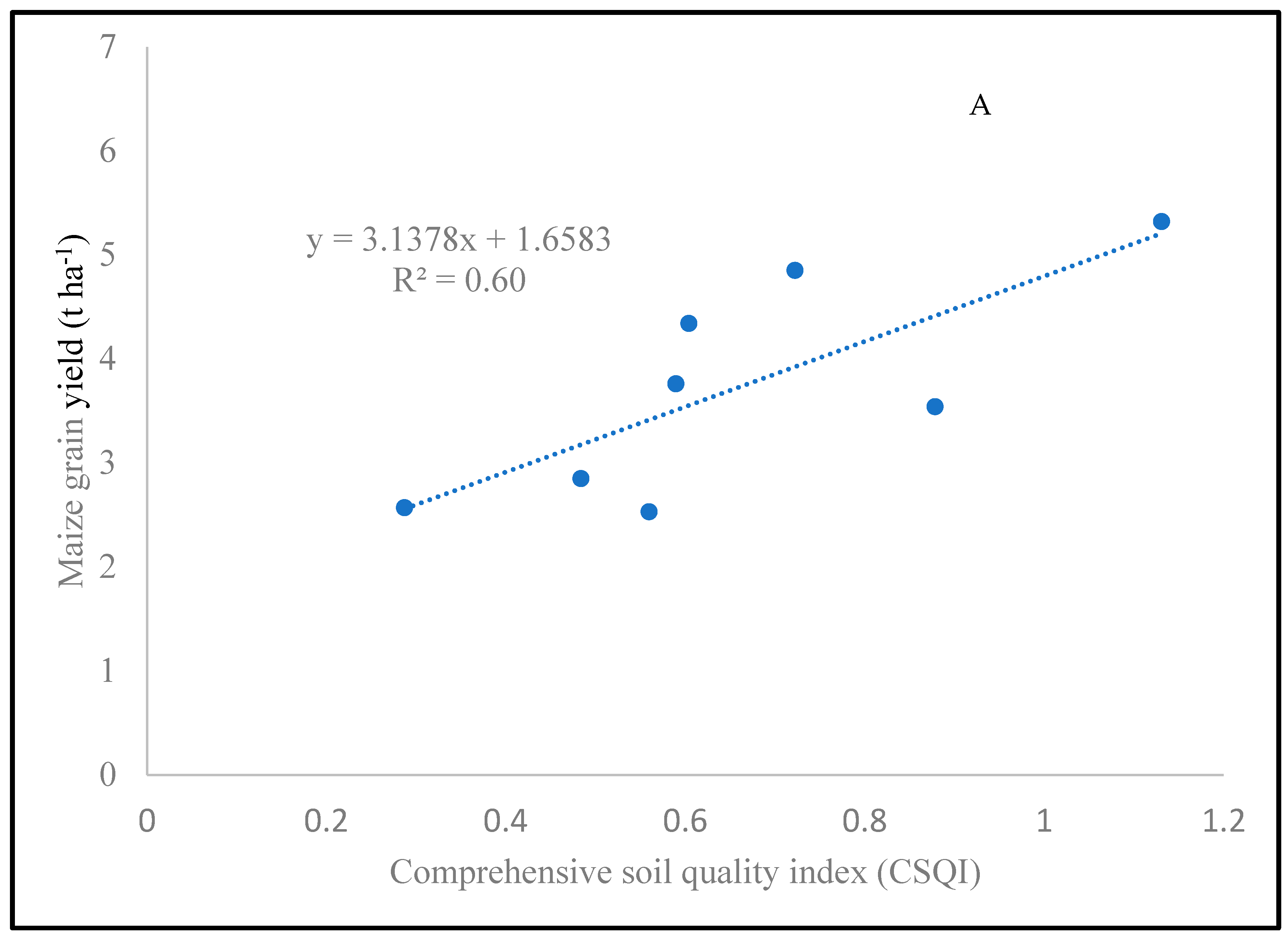 Agronomy 14 01761 g003a Agronomy 14 01761 g003a
