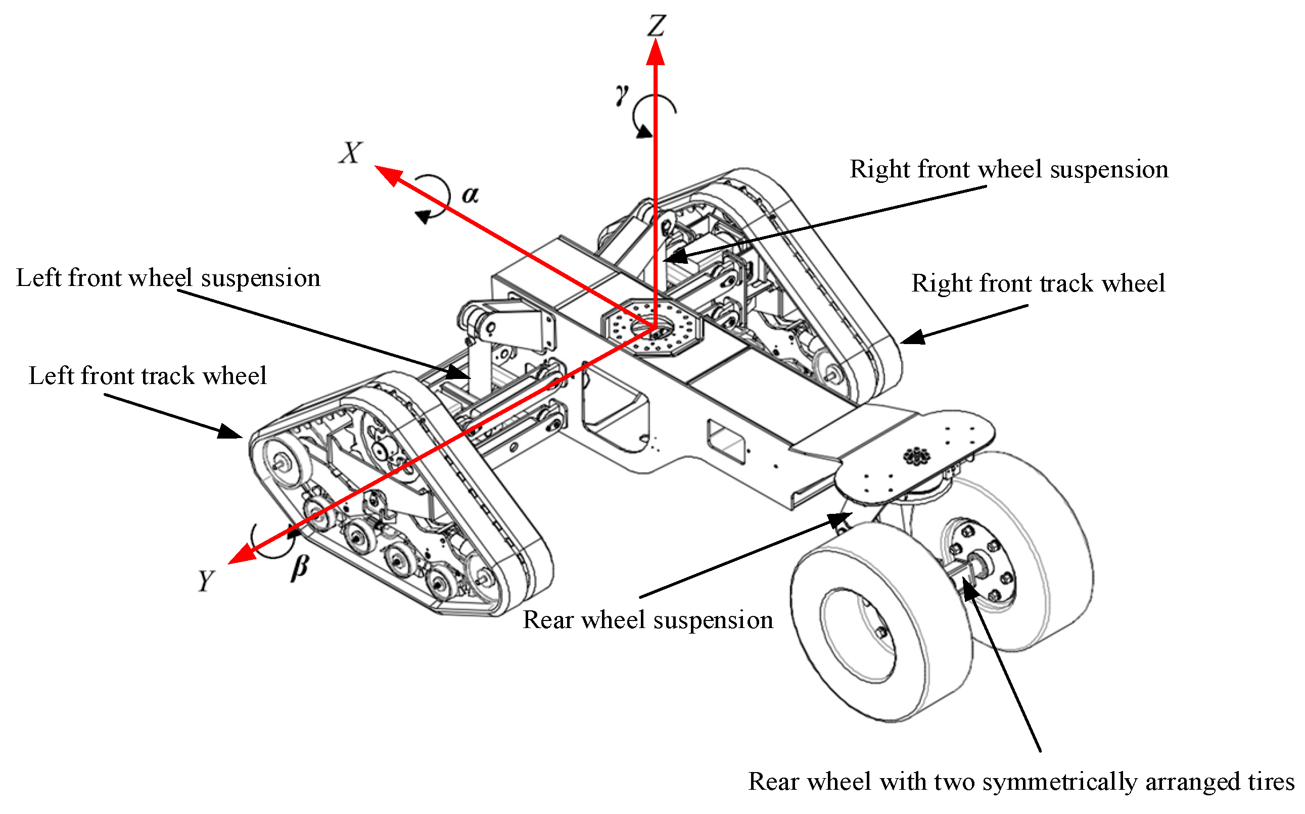 Agronomy 14 01765 g001
