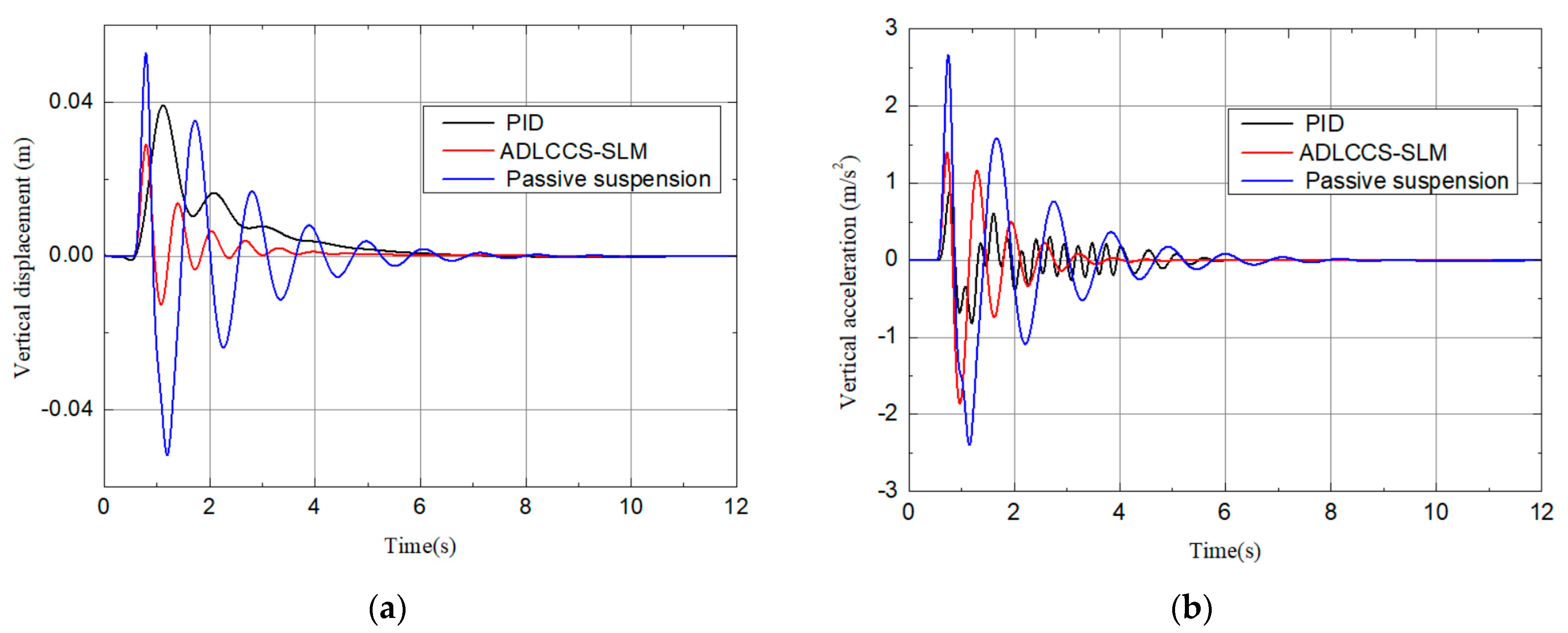 Agronomy 14 01765 g017a
