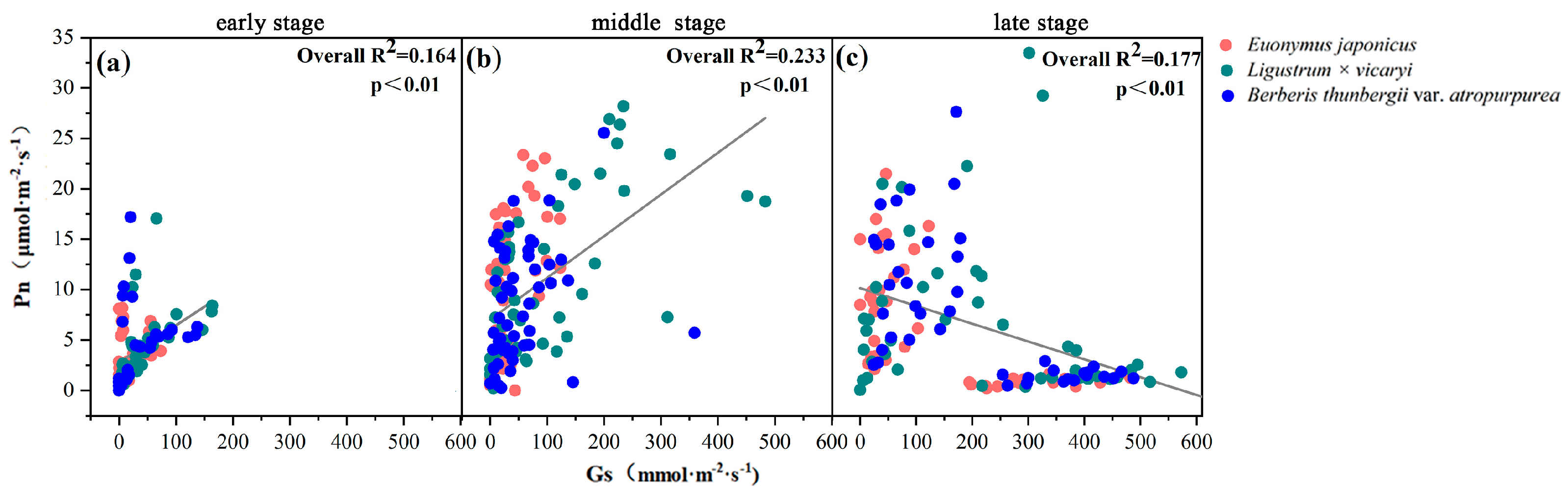 Agronomy 14 01772 g006