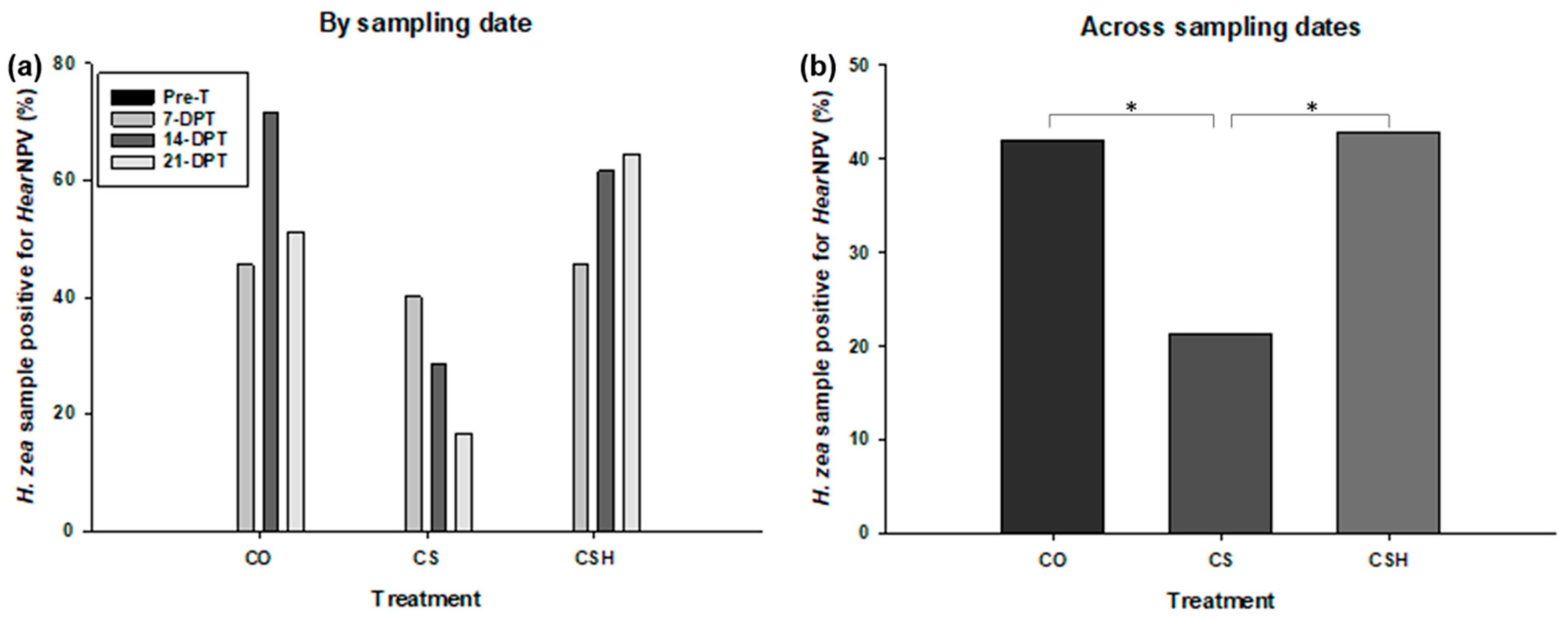 Agronomy 14 01779 g004
