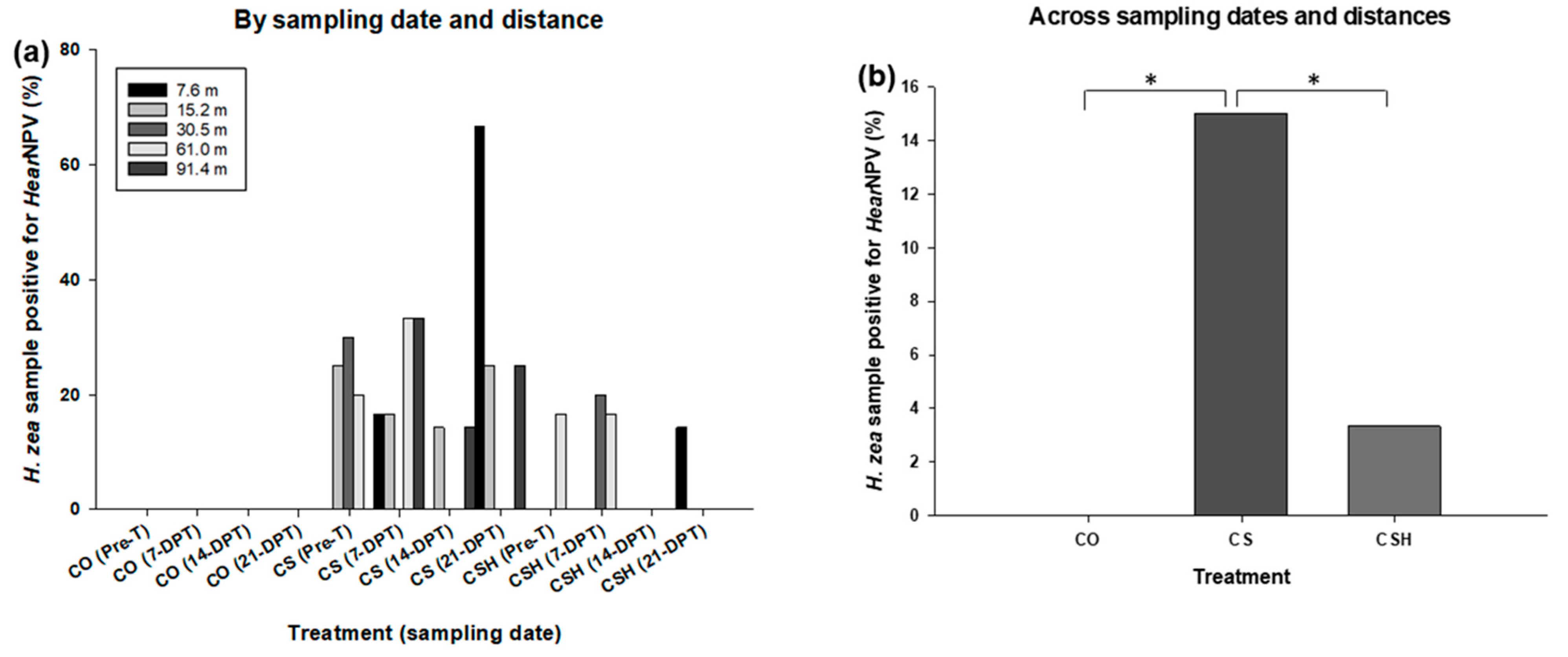 Agronomy 14 01779 g005