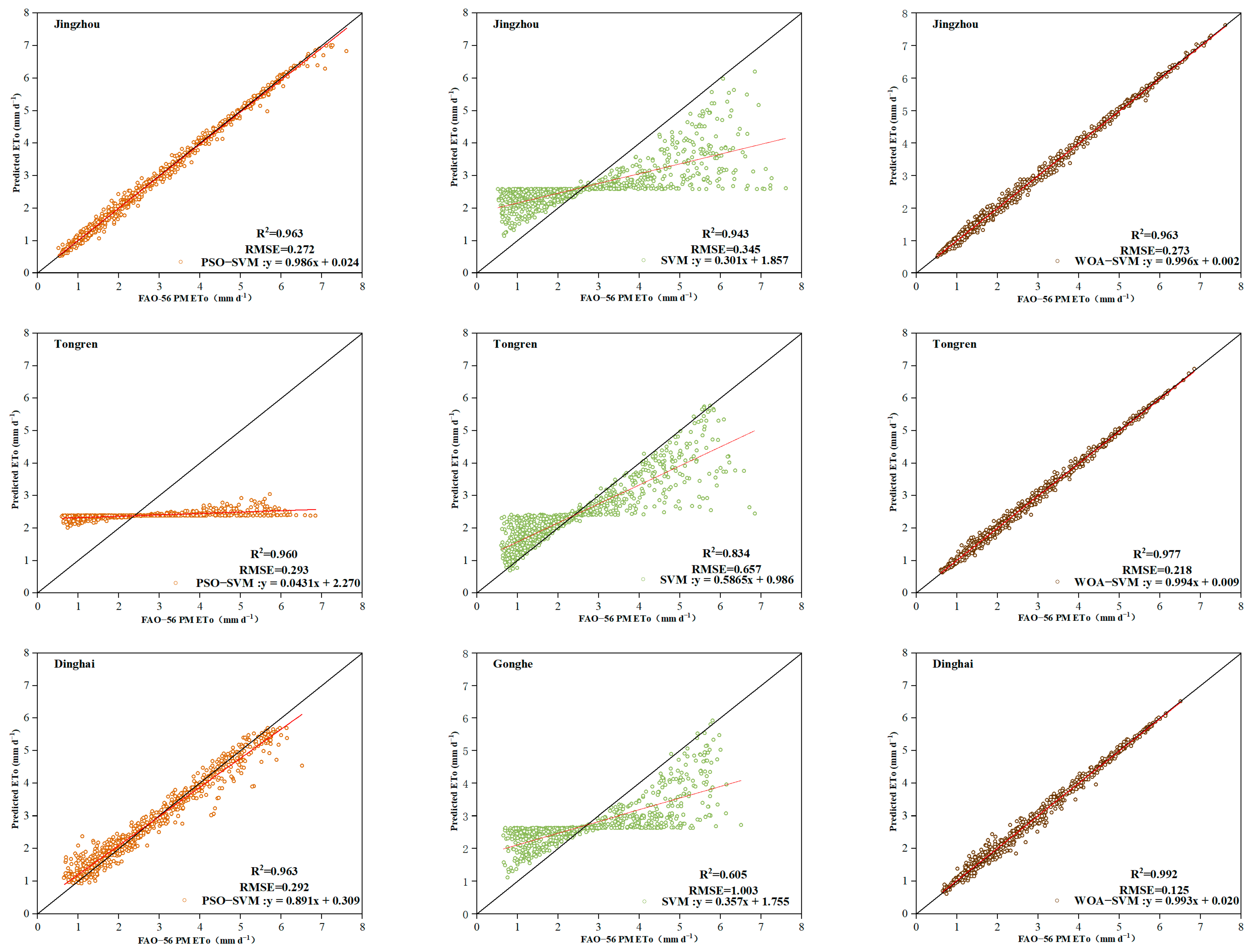 Agronomy 14 01780 g004