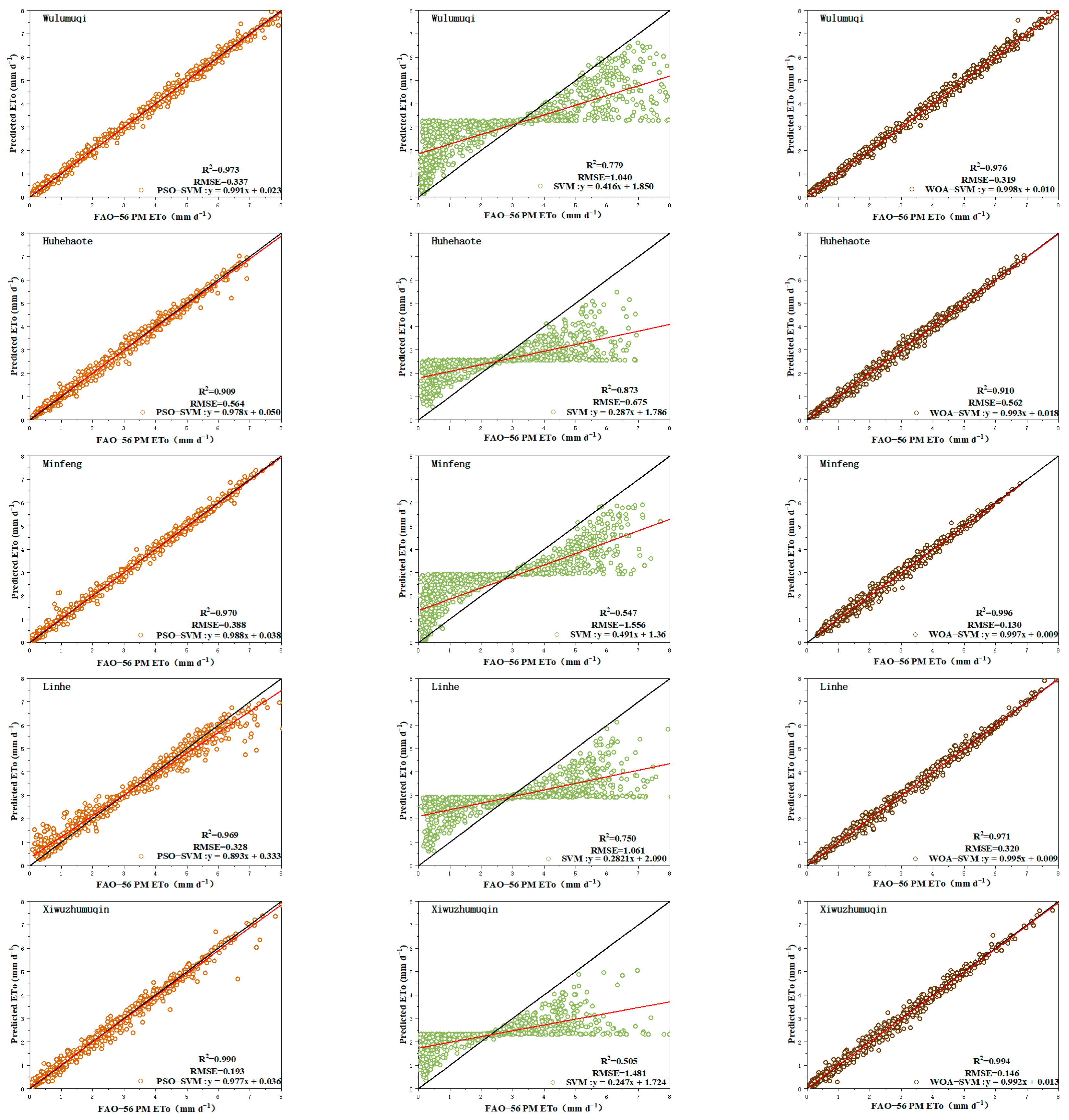 Agronomy 14 01780 g005