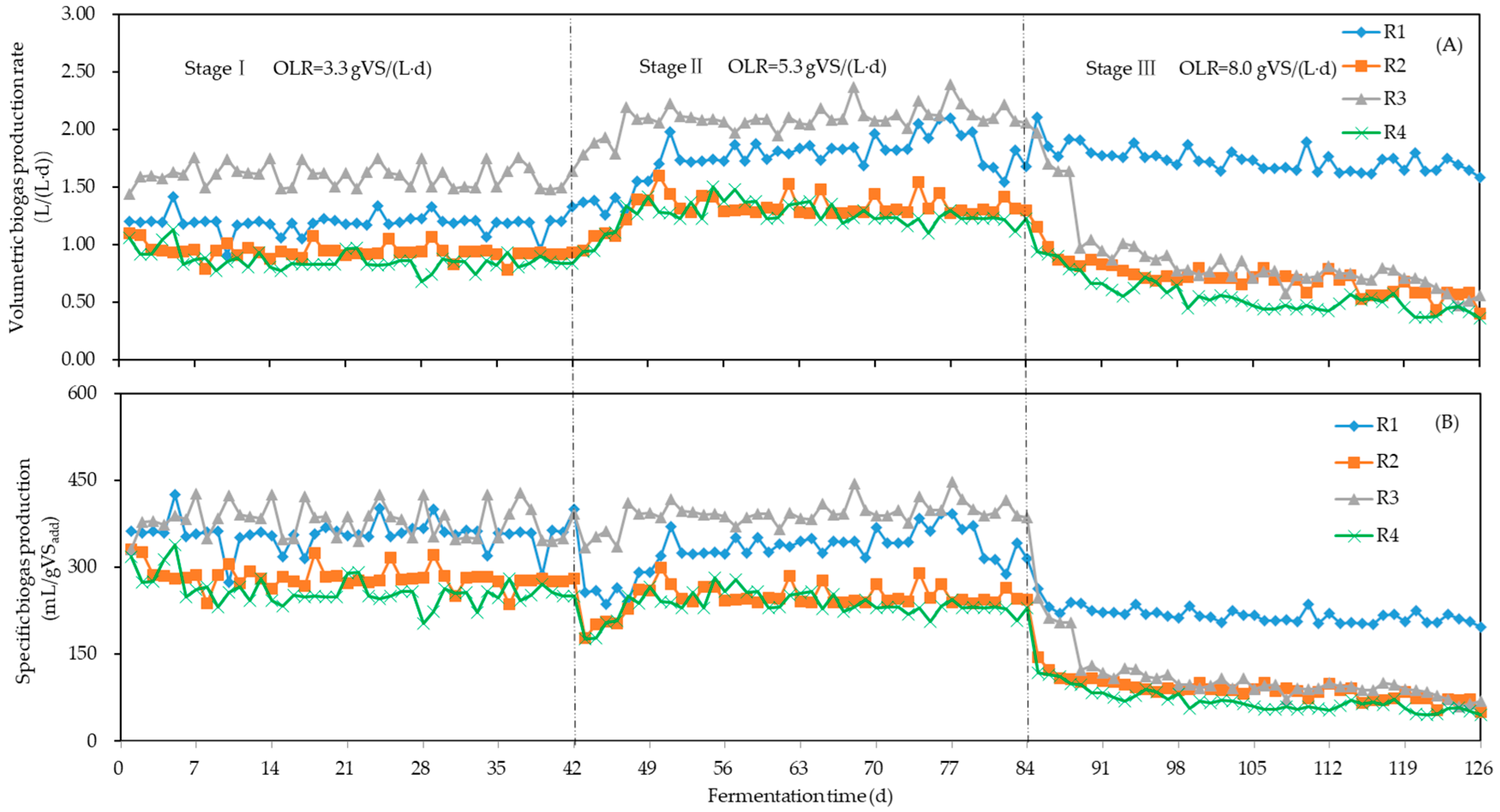 Agronomy 14 01794 g002