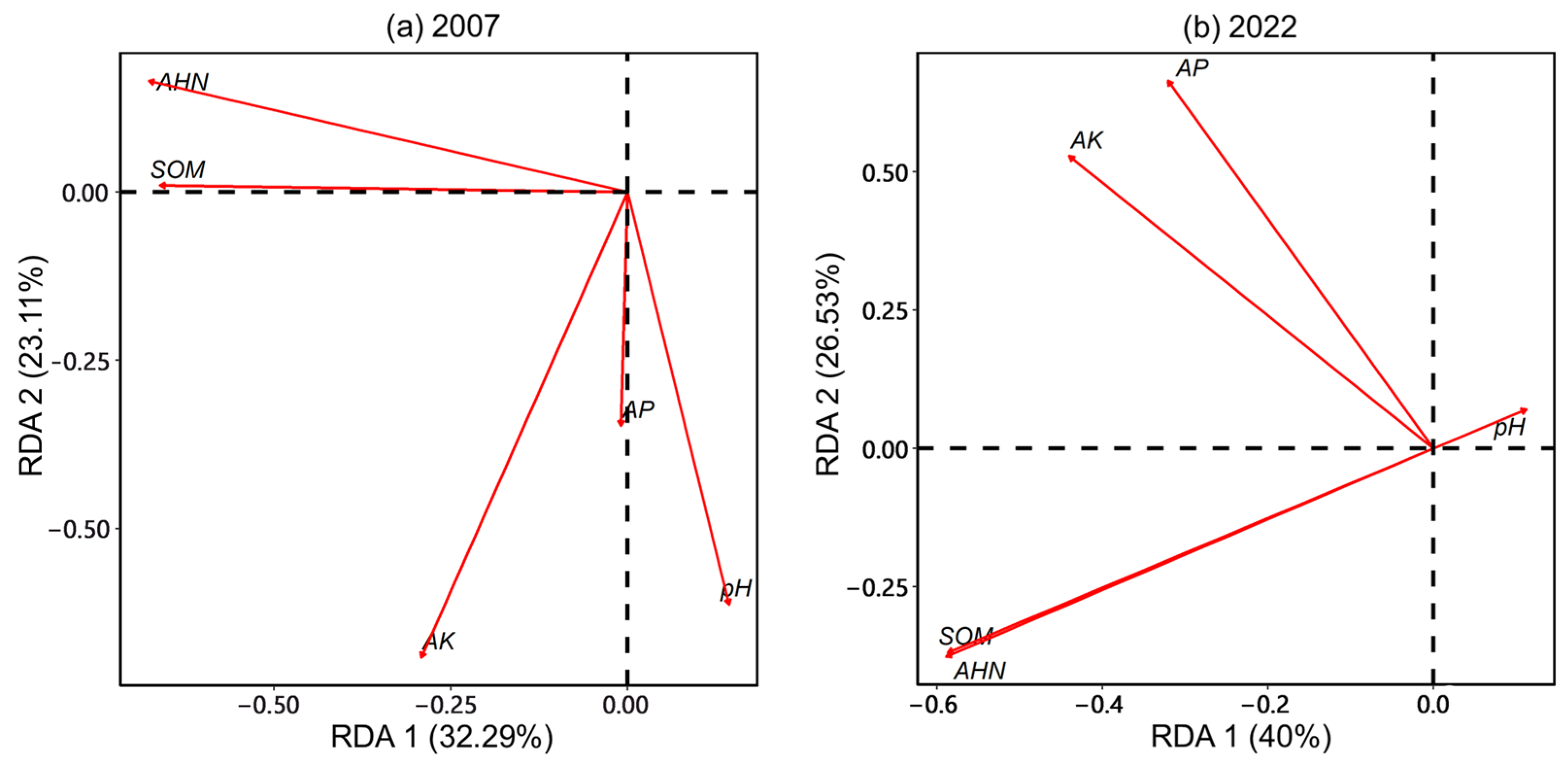 Agronomy 14 01796 g004