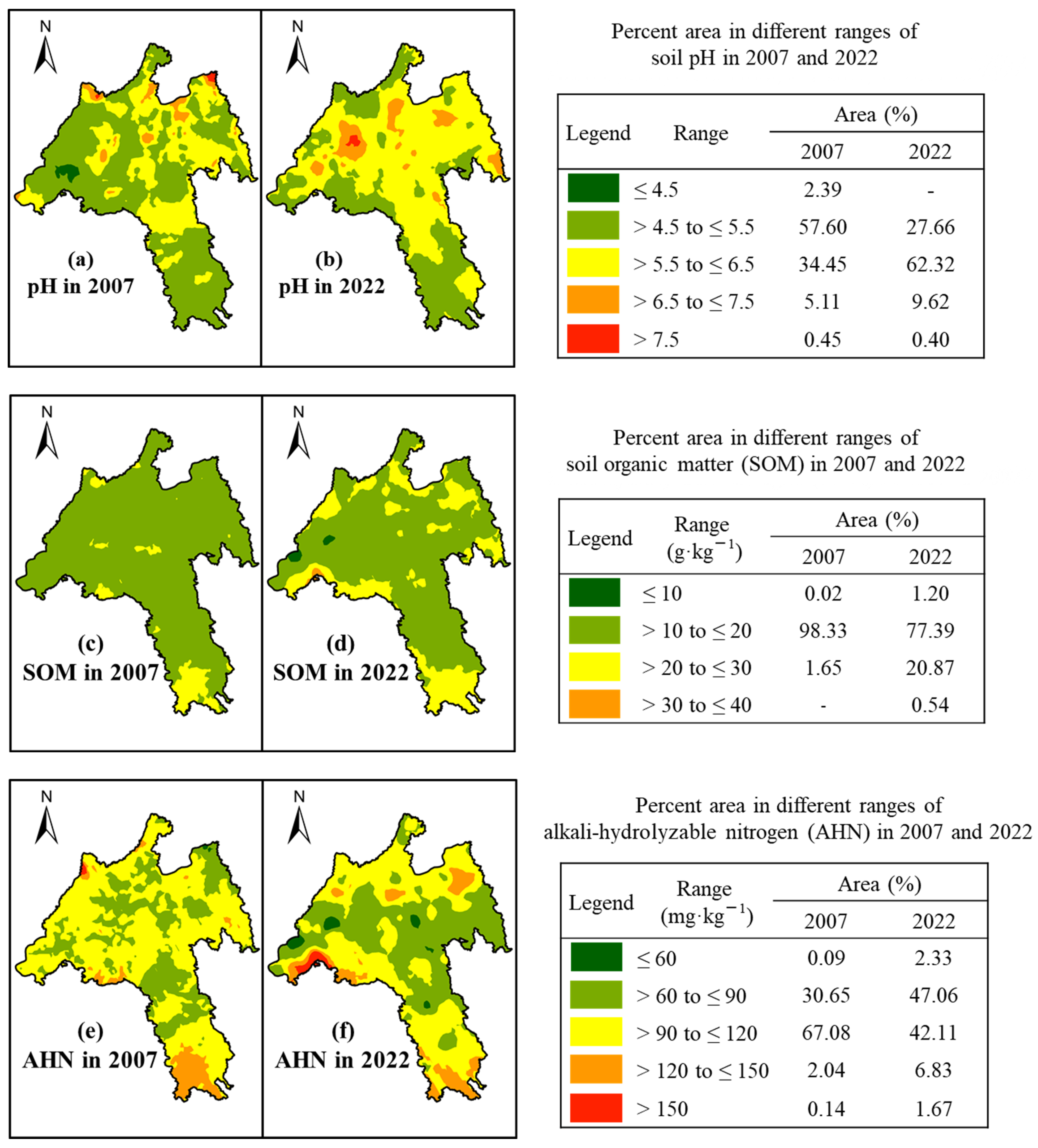 Agronomy 14 01796 g006a