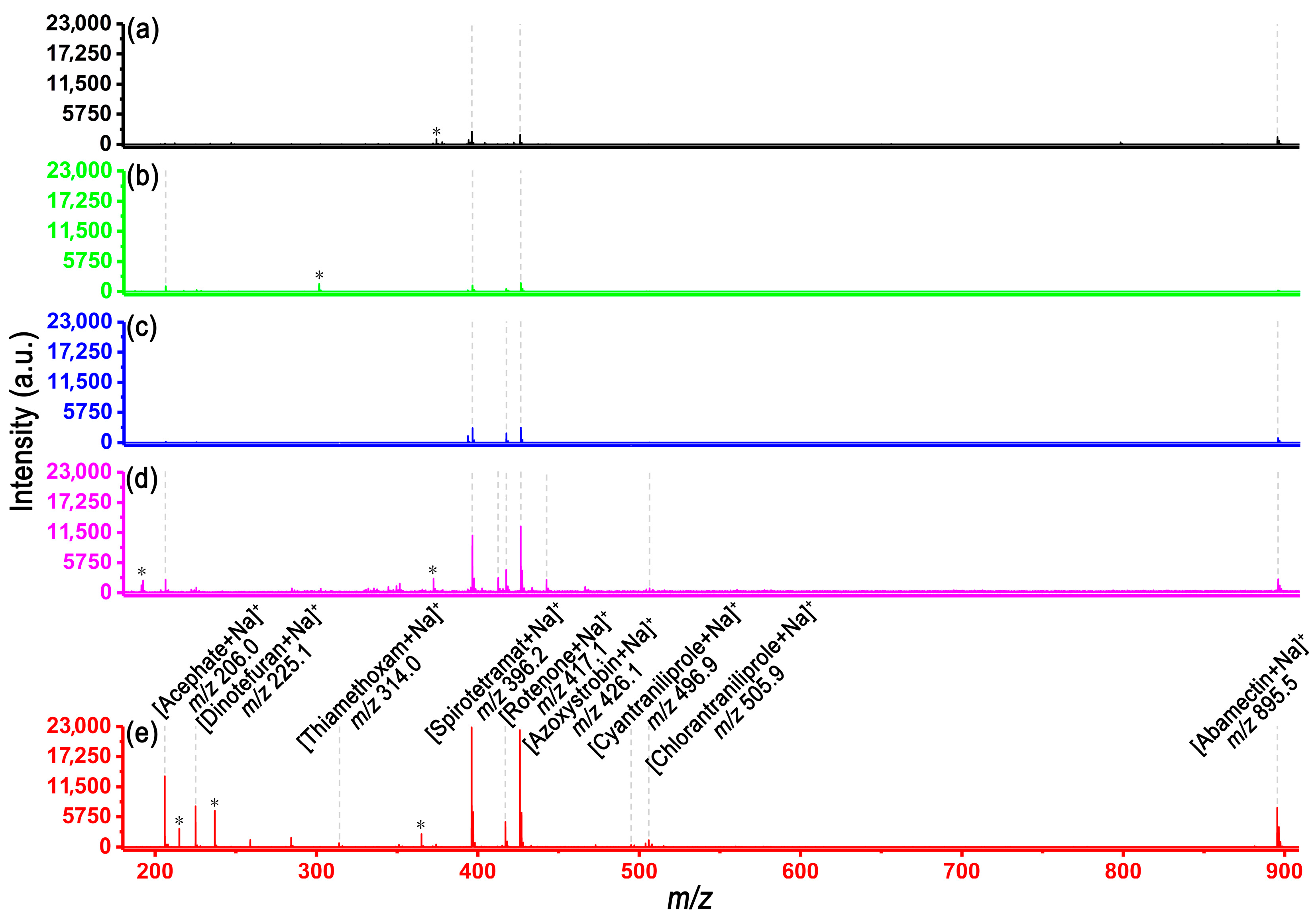 Agronomy 14 01797 g001