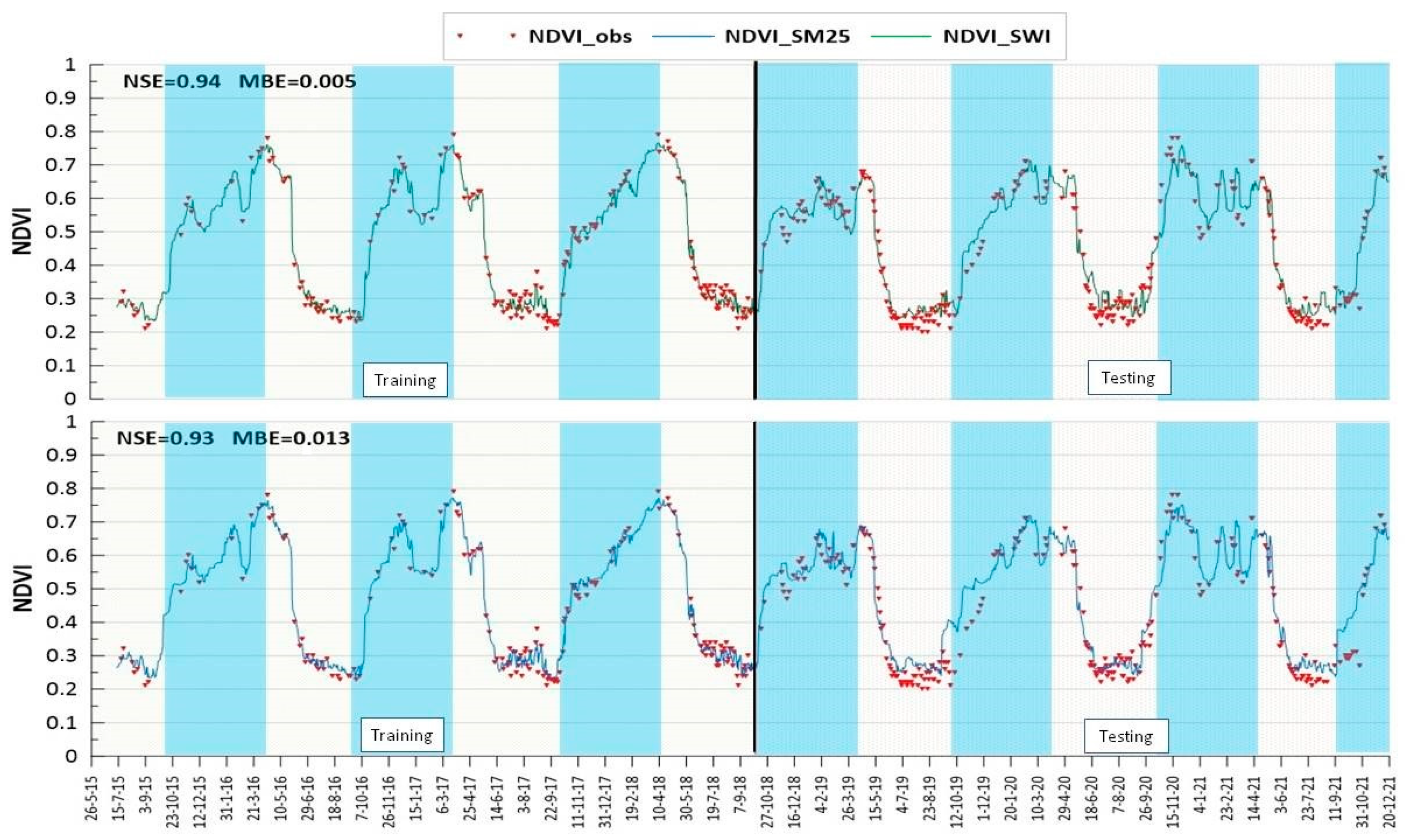 Agronomy 14 01798 g004