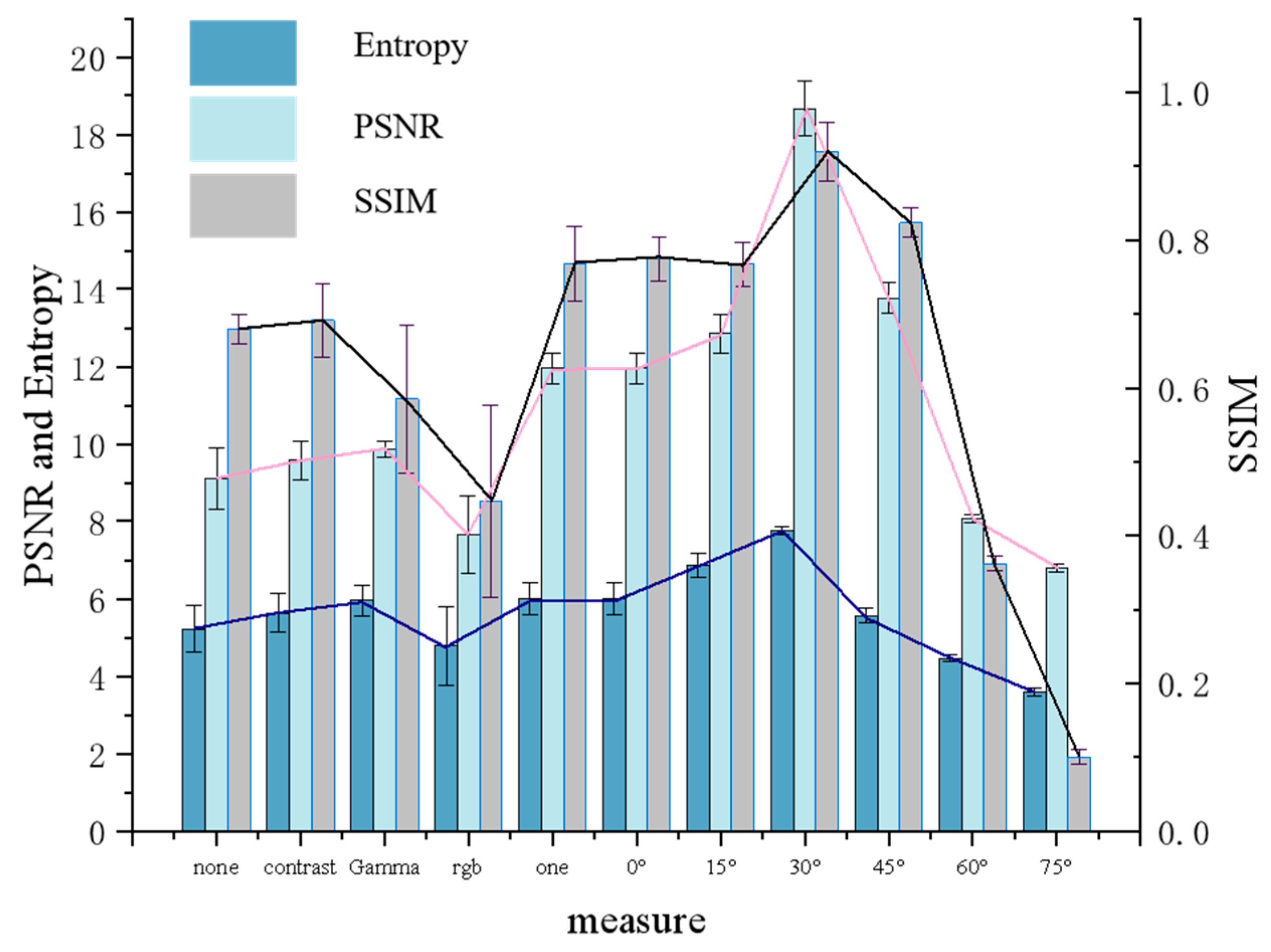 Agronomy 14 01800 g006