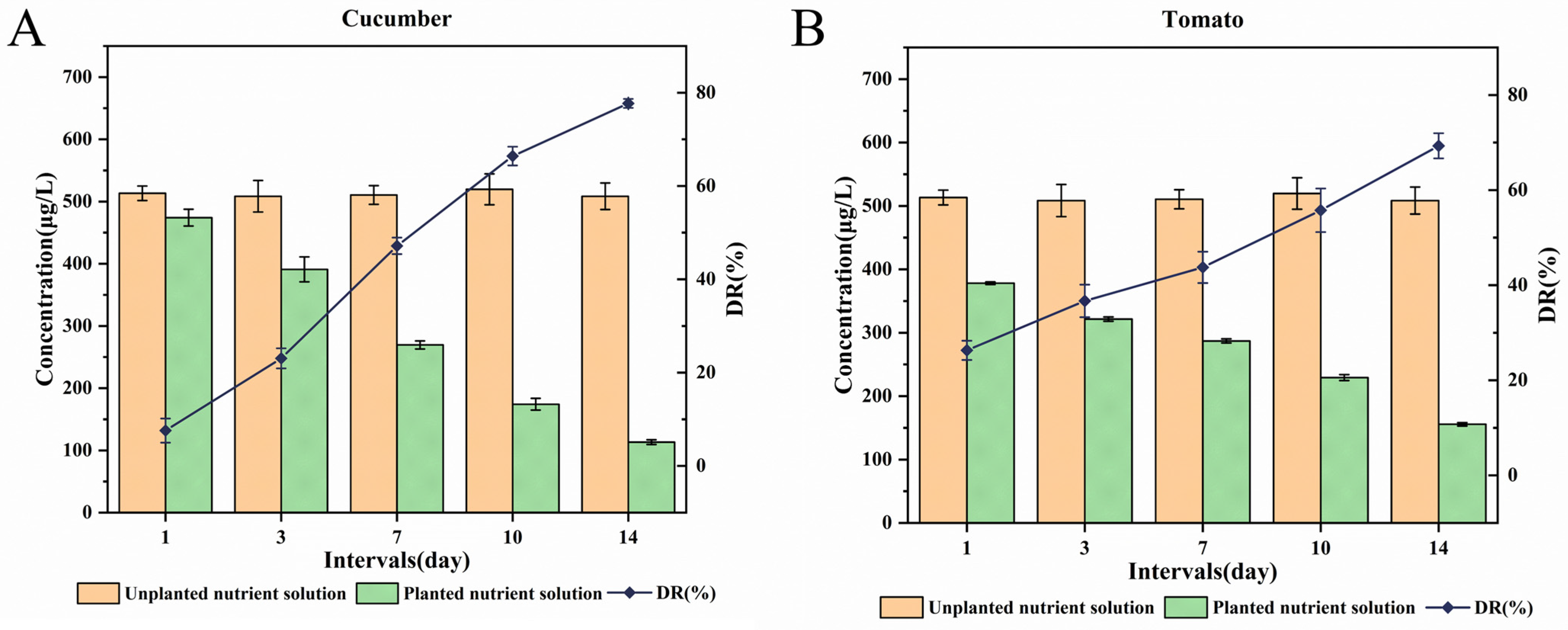 Agronomy 14 01809 g001