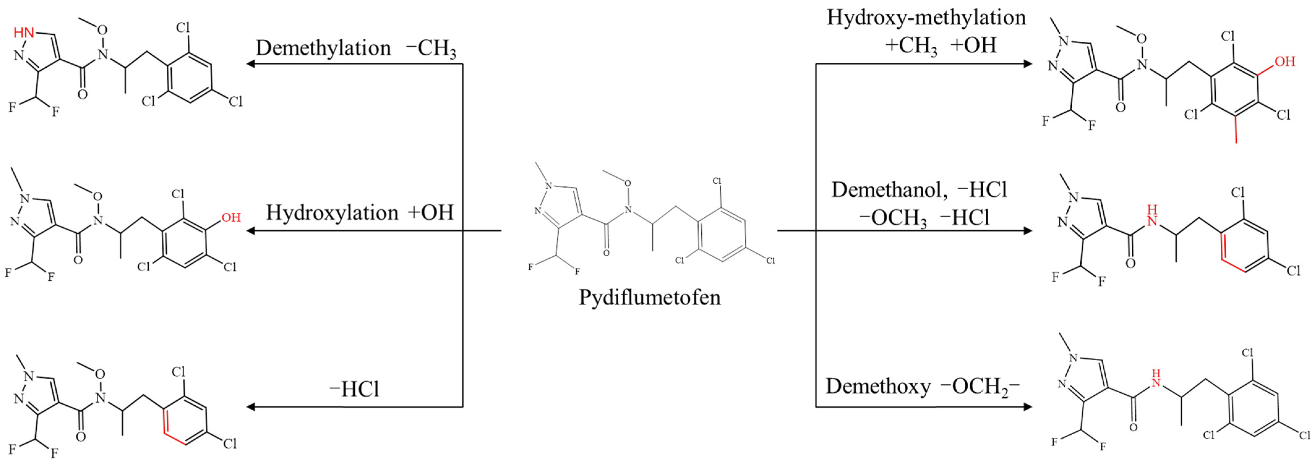 Agronomy 14 01809 g004