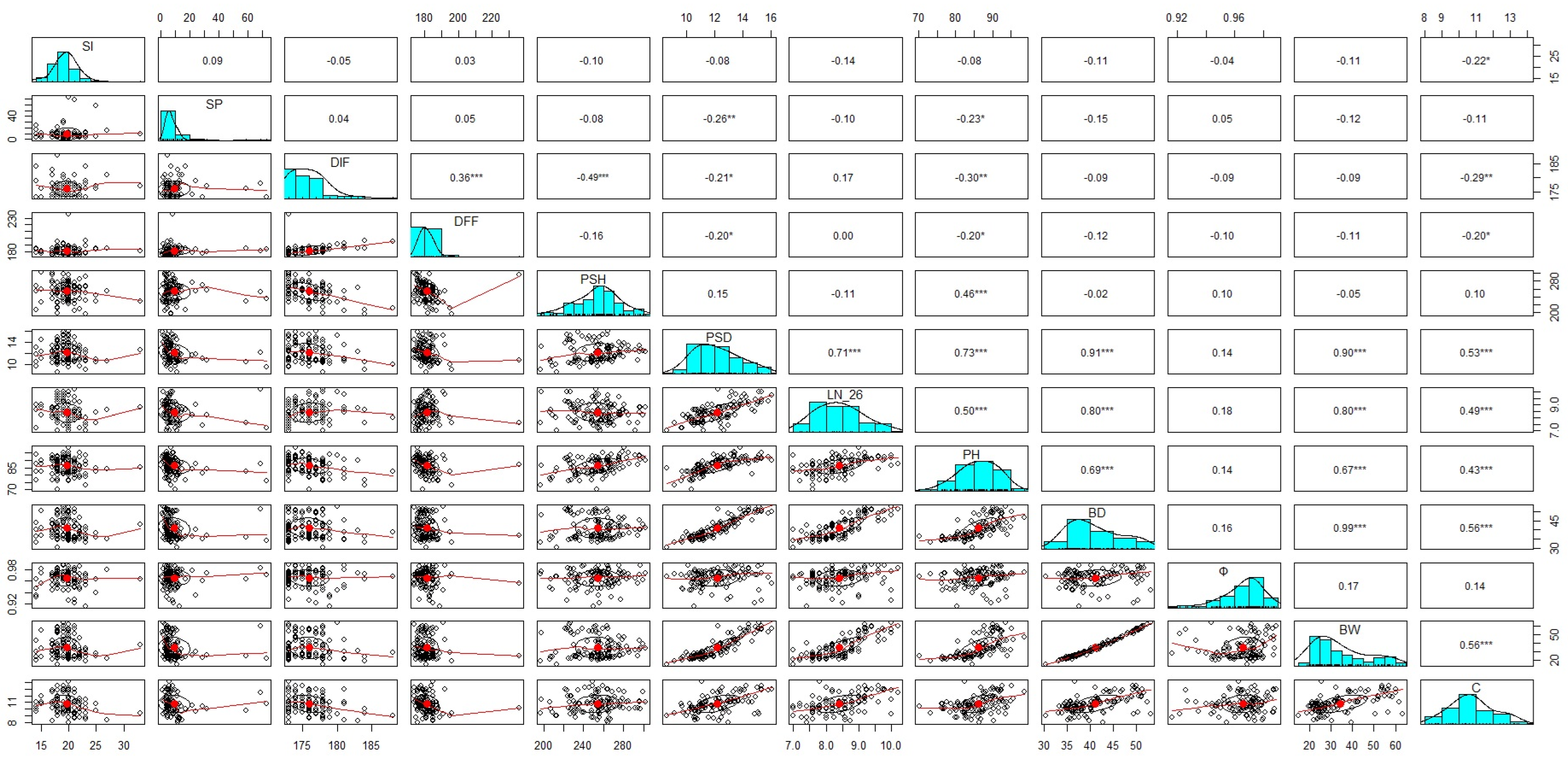 Agronomy 14 01812 g002