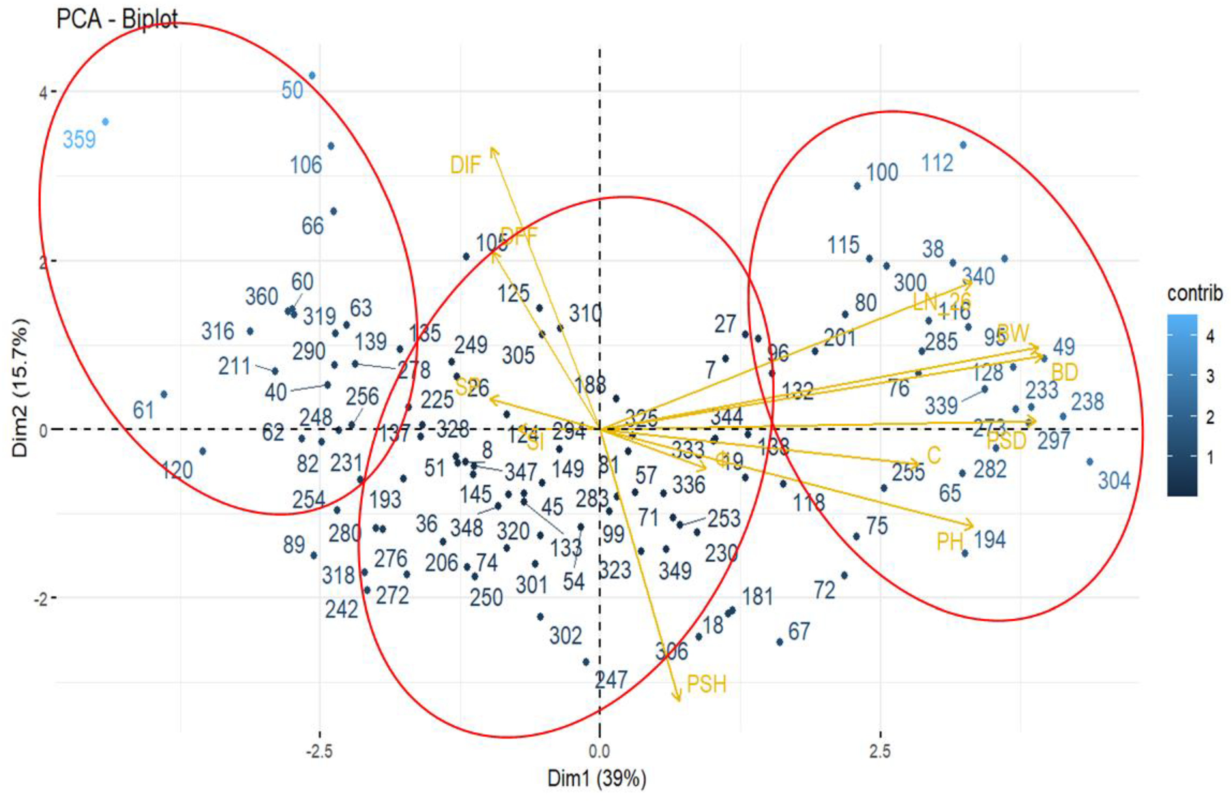 Agronomy 14 01812 g003