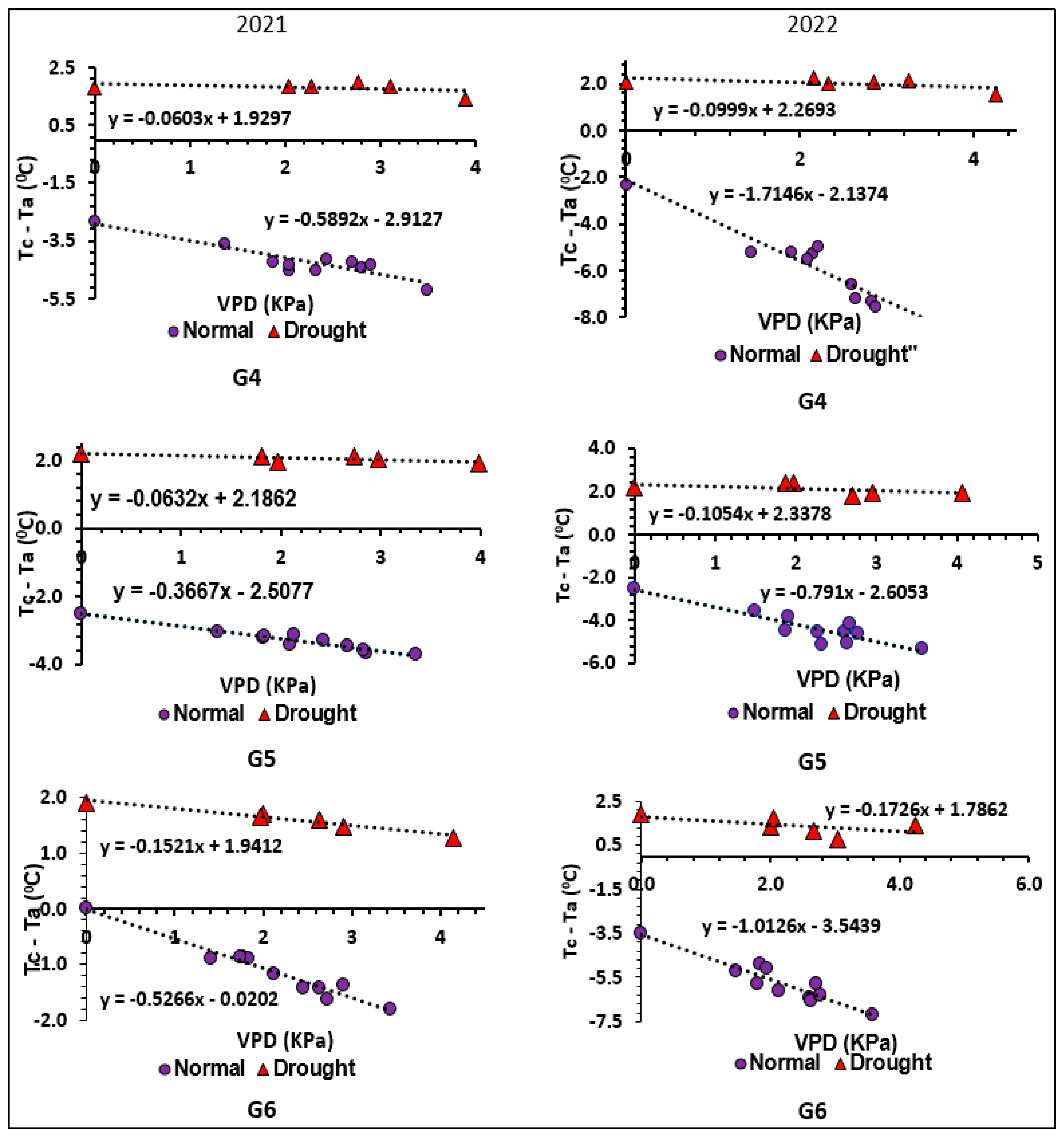 Agronomy 14 01814 g003