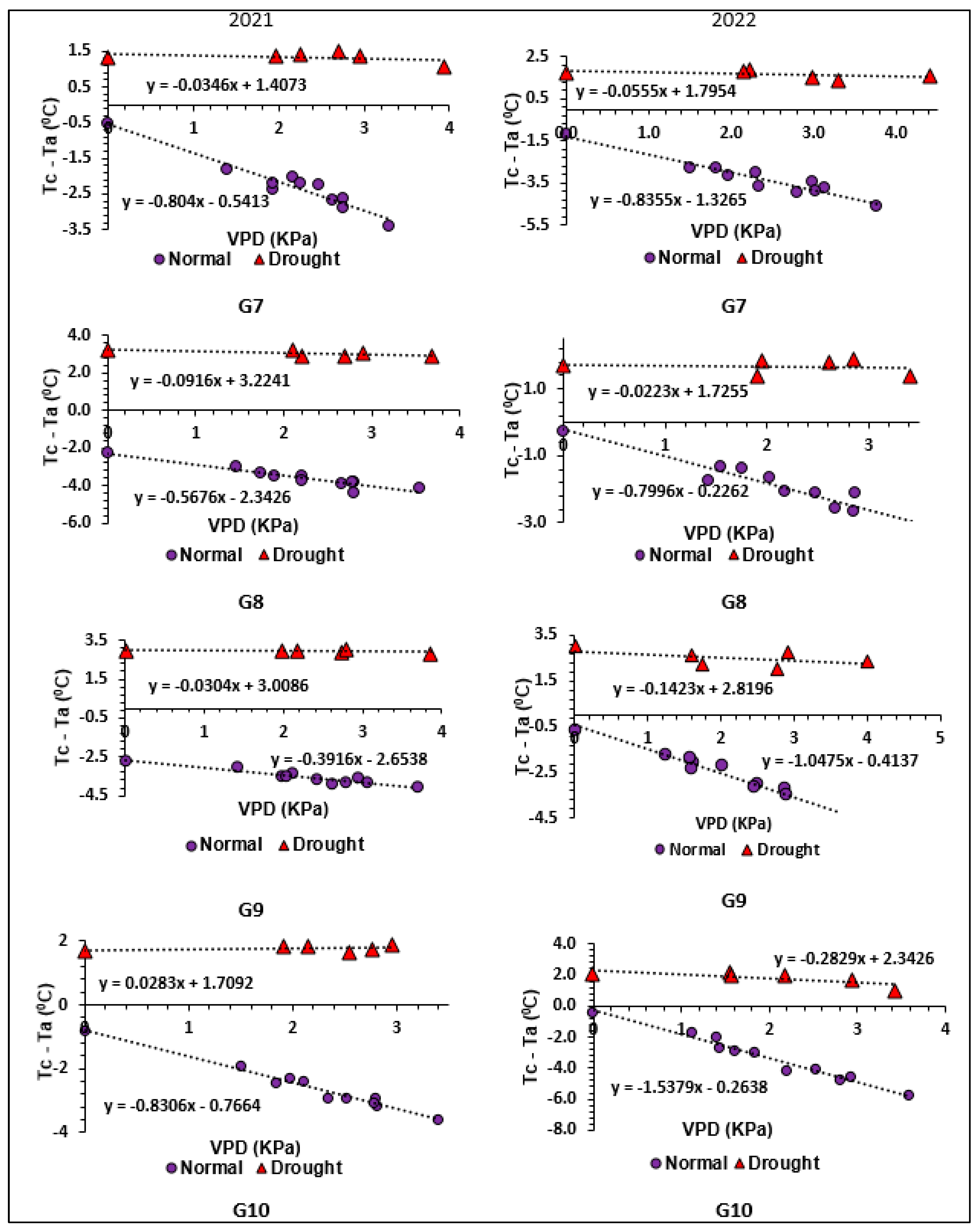 Agronomy 14 01814 g004