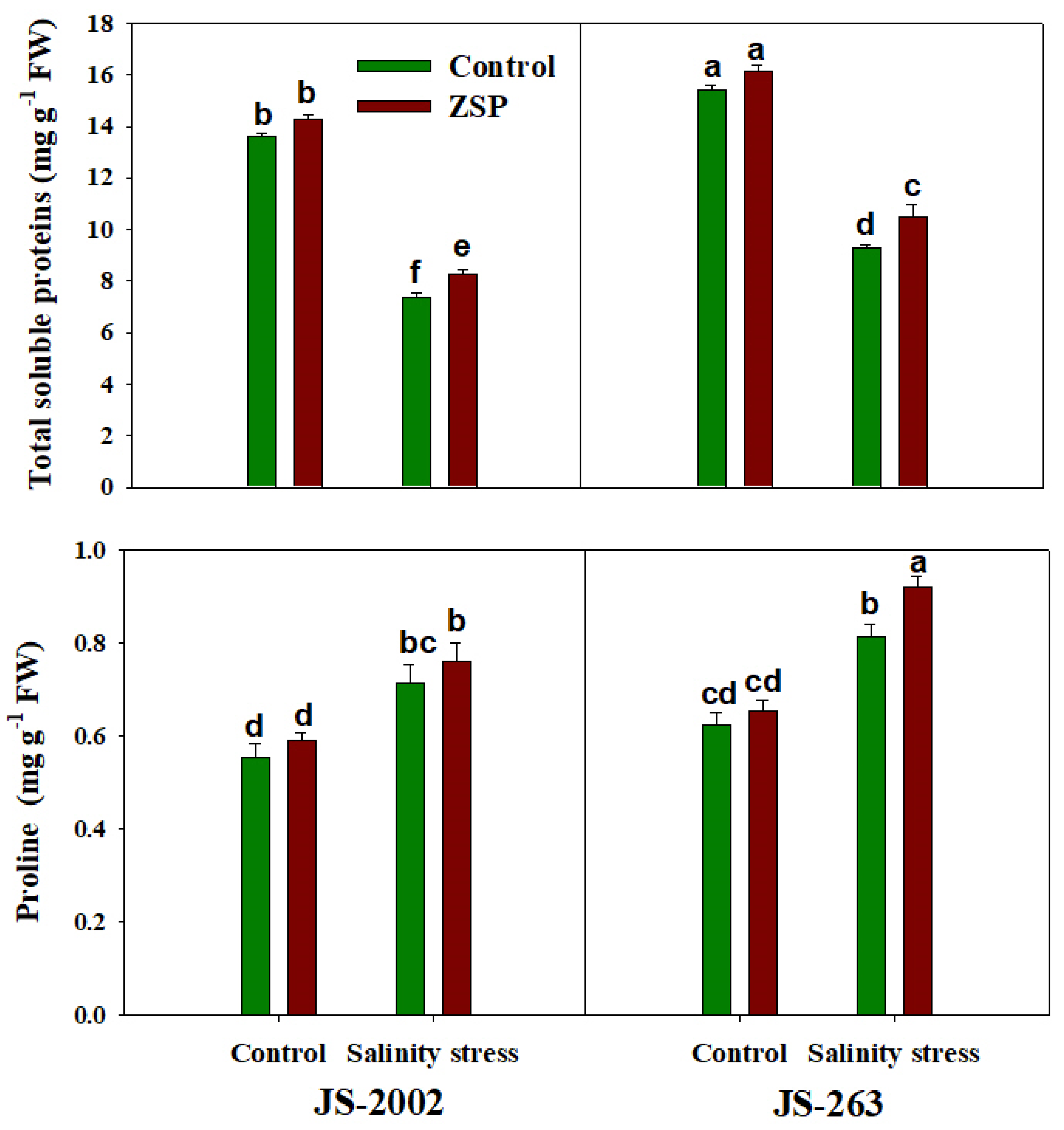 Agronomy 14 01815 g003
