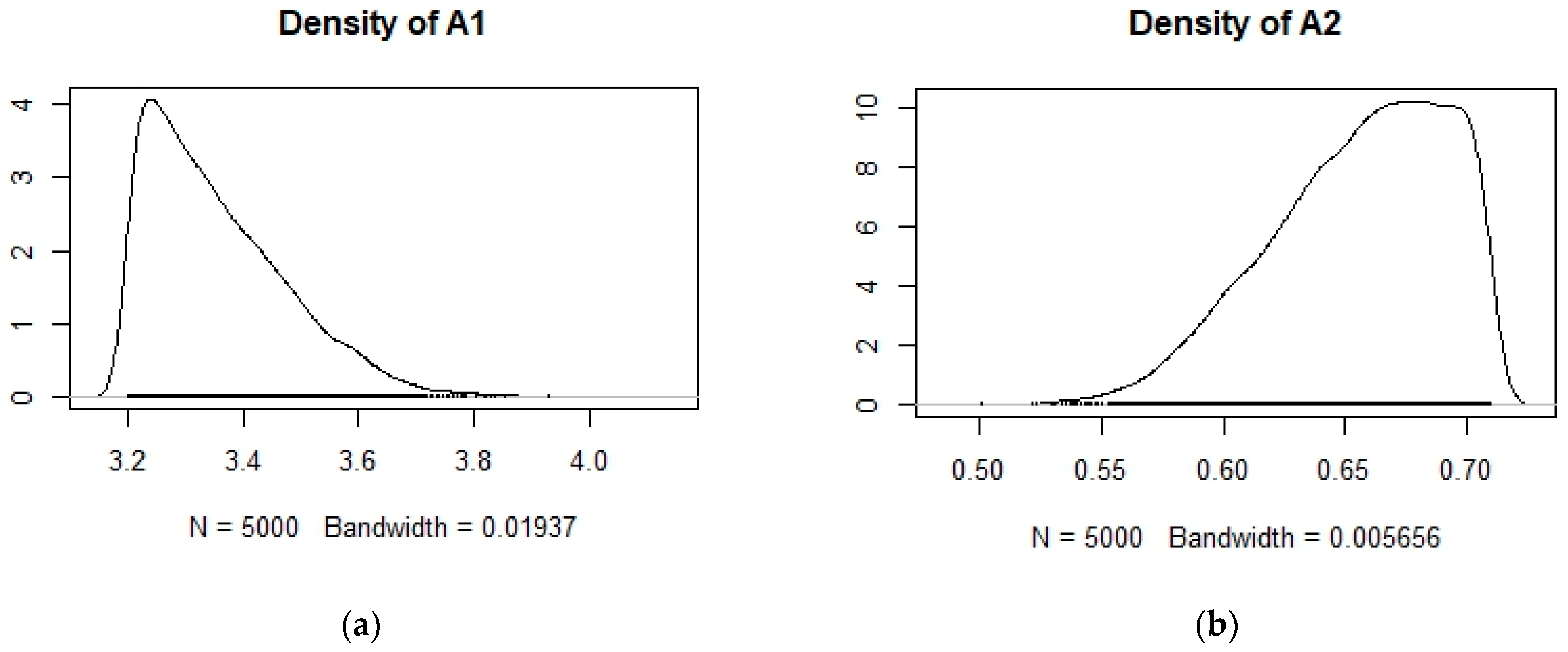 Agronomy 14 01817 g003 Agronomy 14 01817 g003