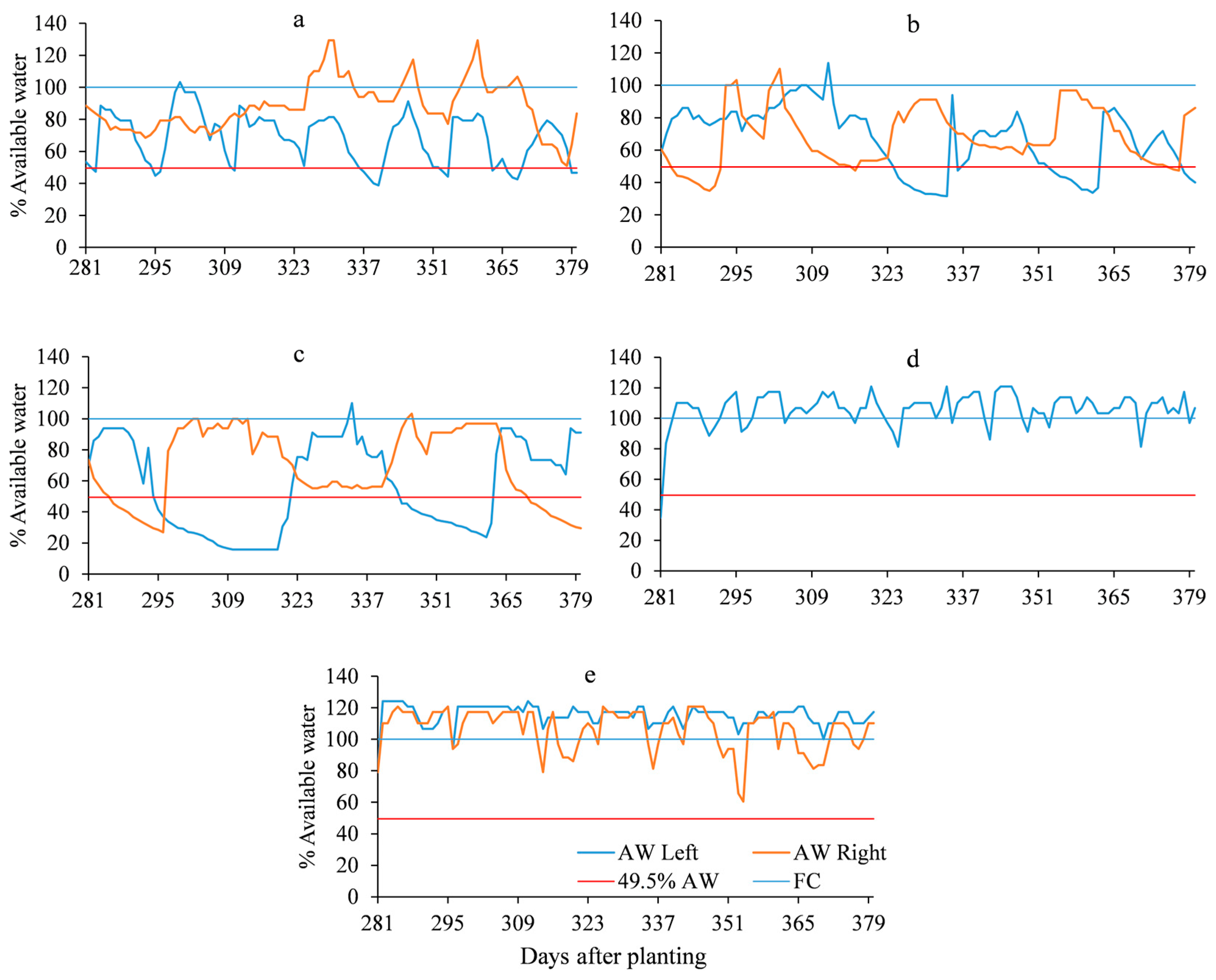 Agronomy 14 01820 g006