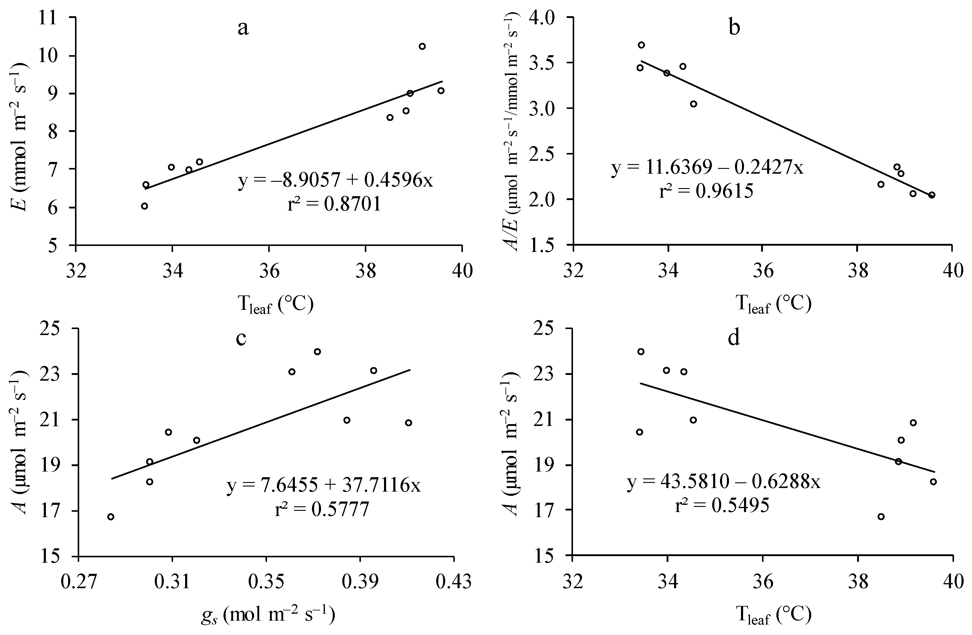 Agronomy 14 01820 g007