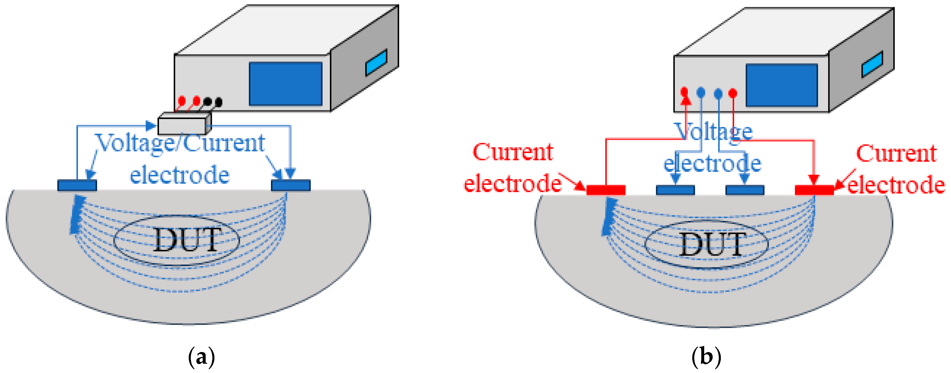 Agronomy 14 01822 g001