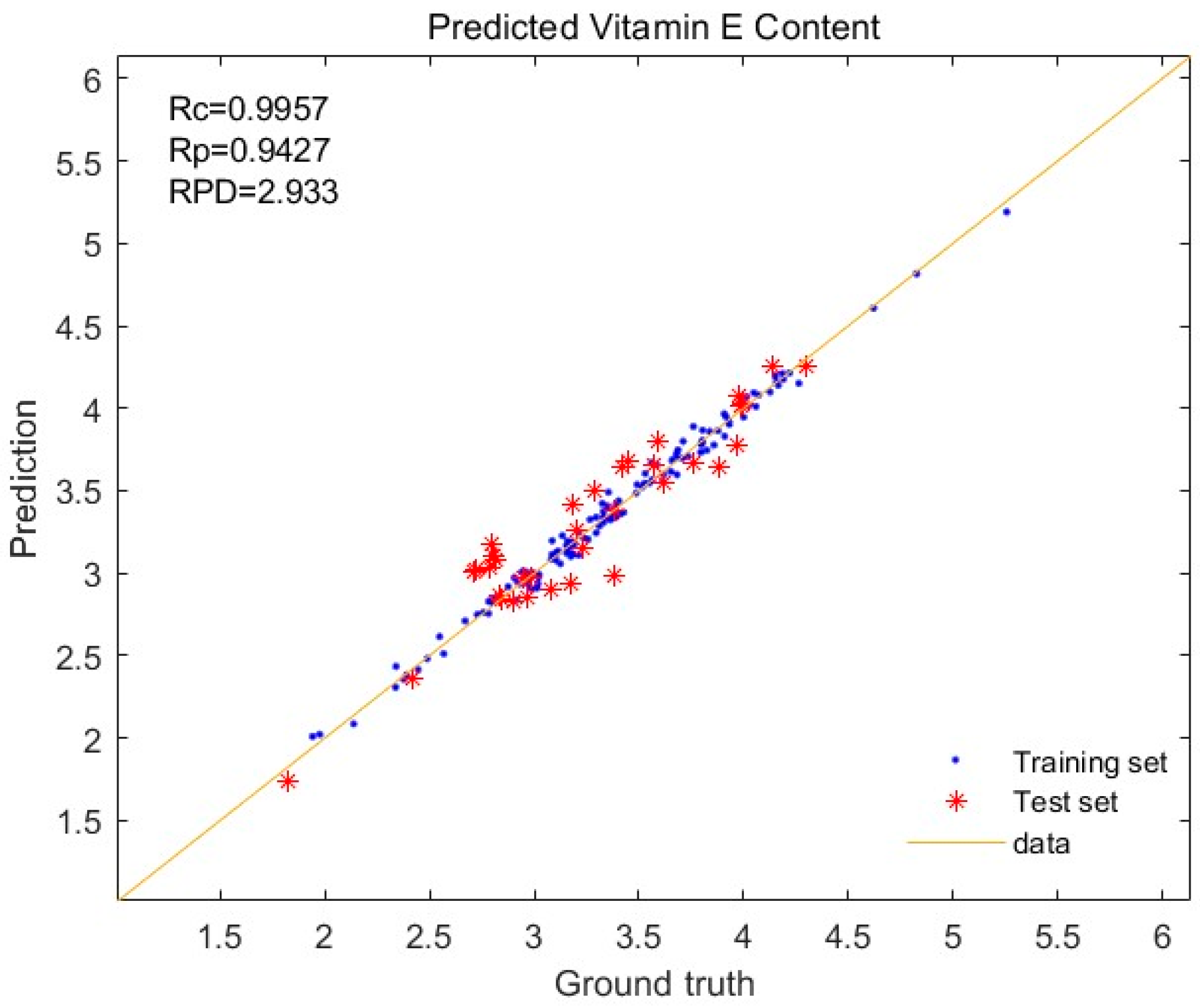 Agronomy 14 01826 g003
