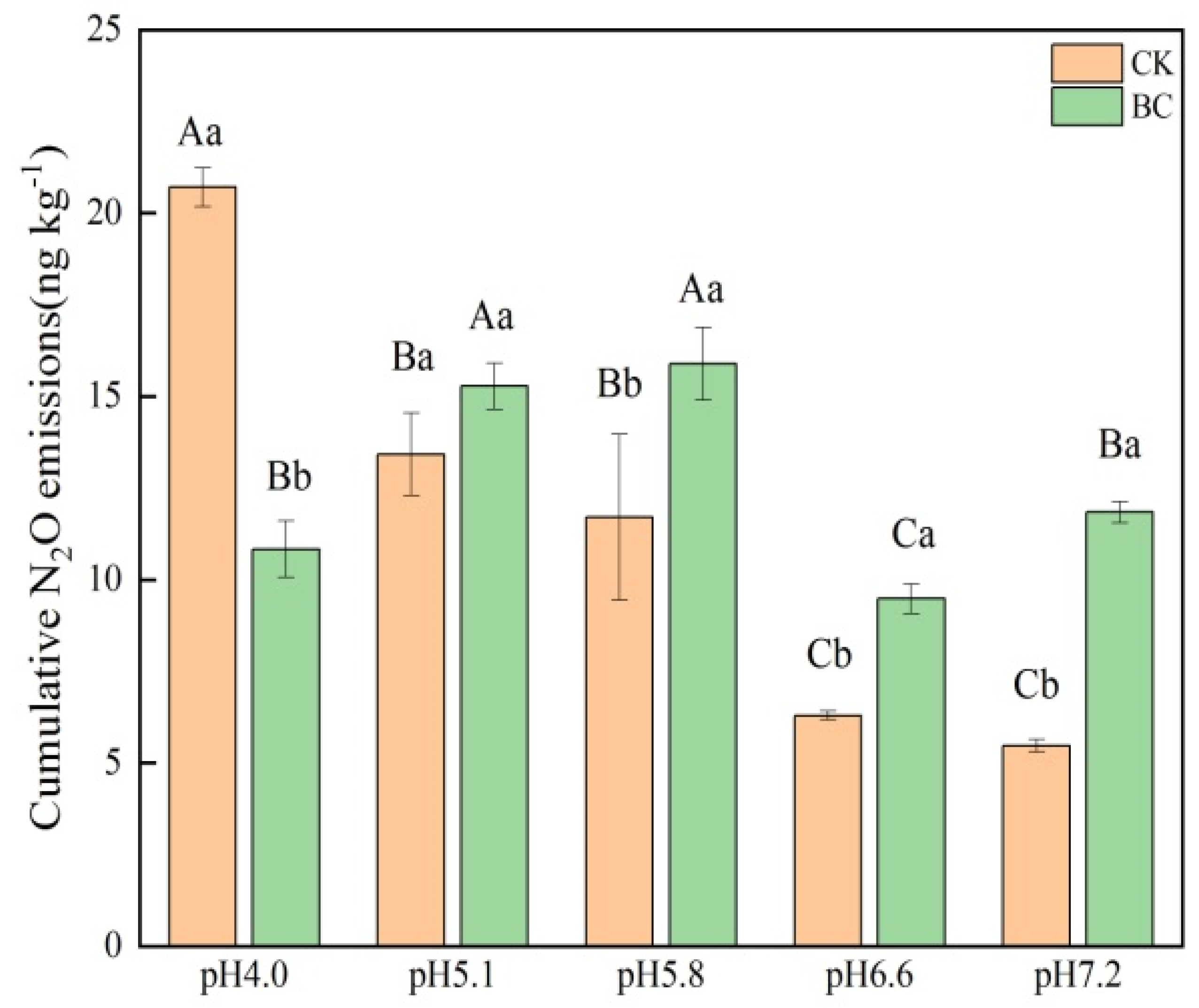 Agronomy 14 01831 g002