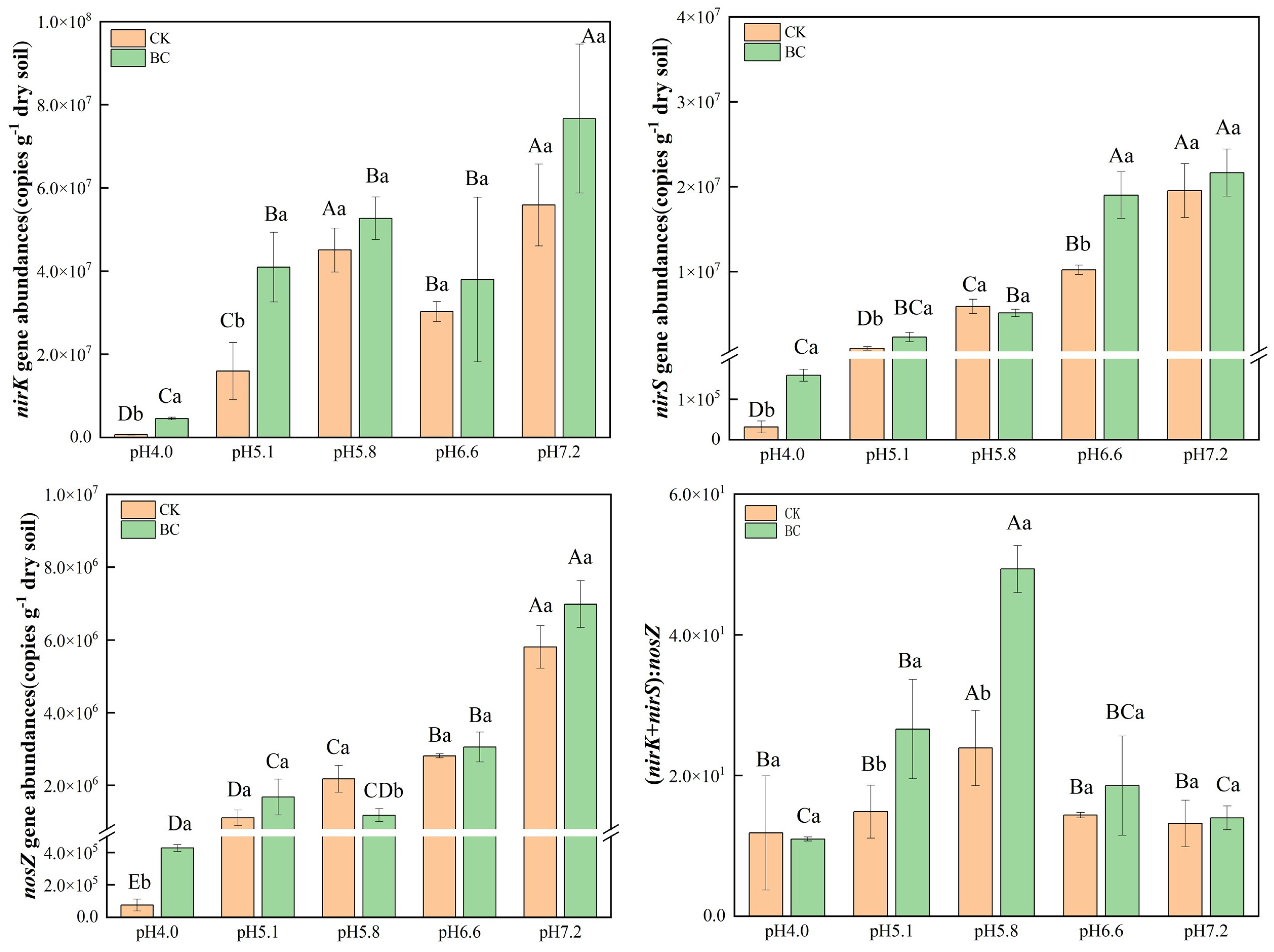 Agronomy 14 01831 g004