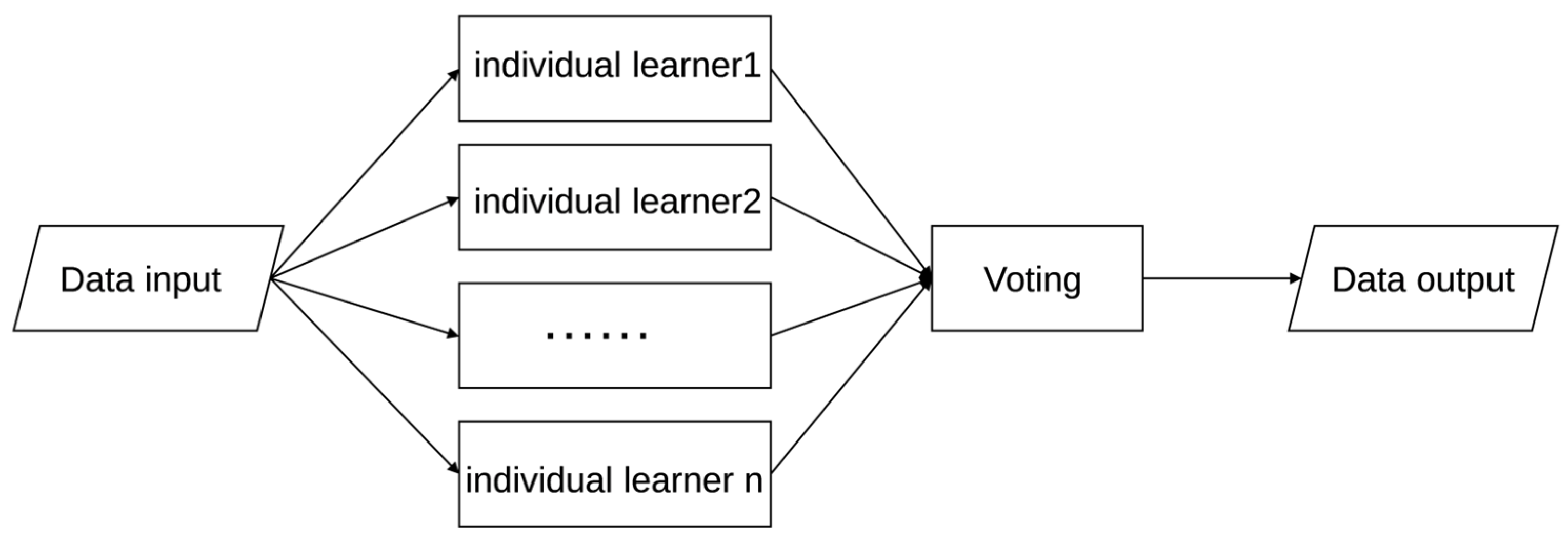 Agronomy 14 01834 g004