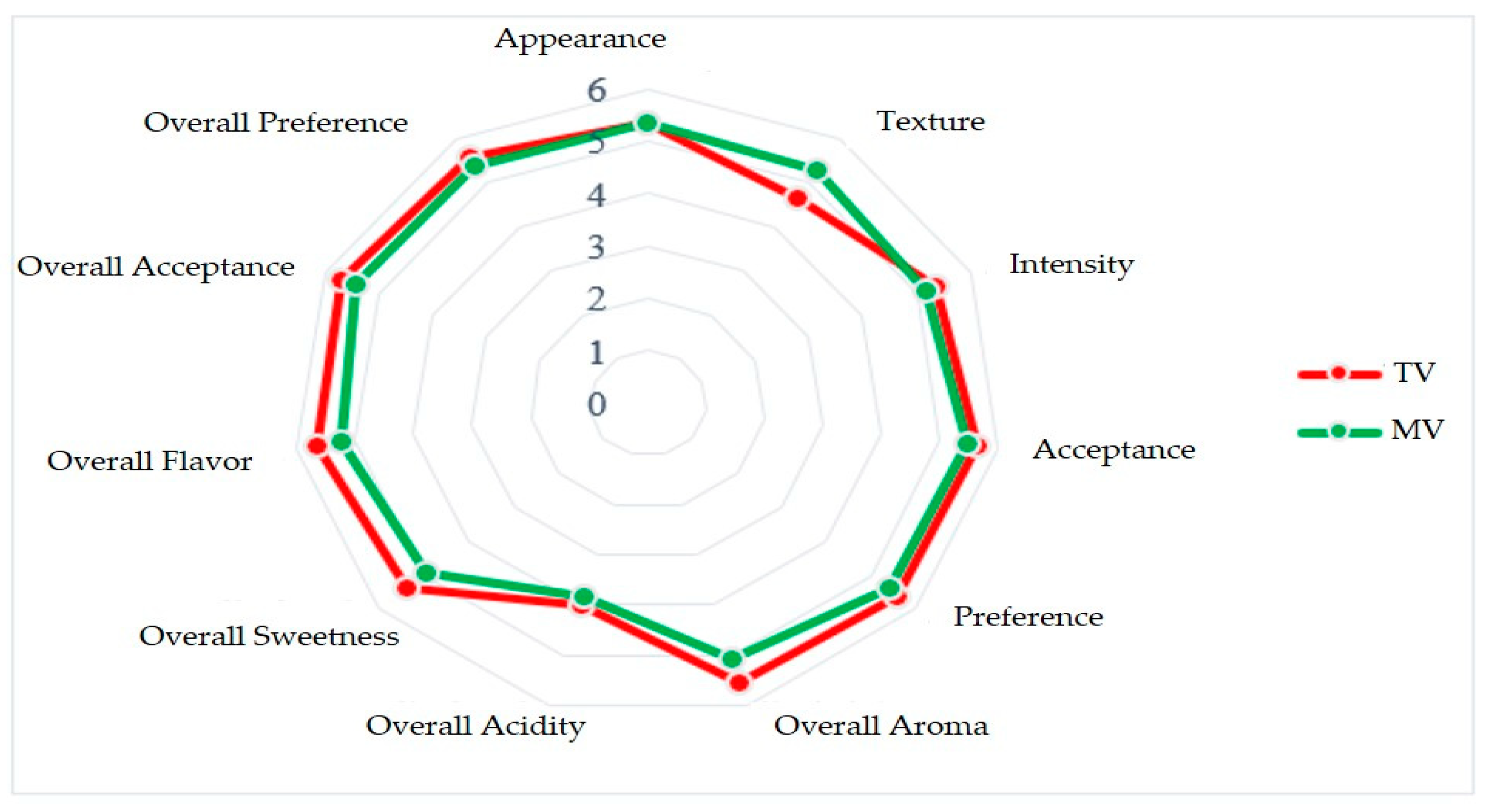 Agronomy 14 01838 g001
