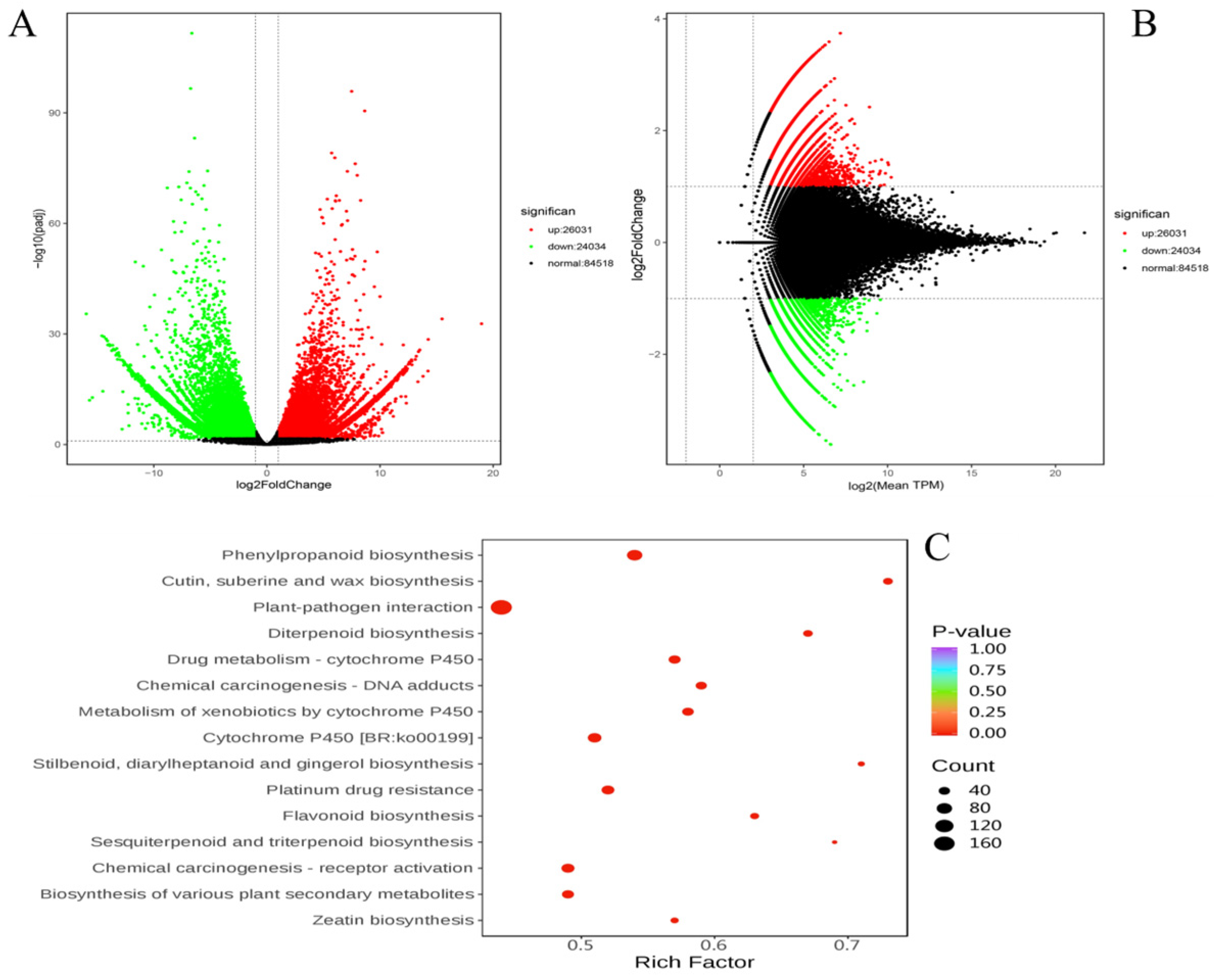 Agronomy 14 01839 g003
