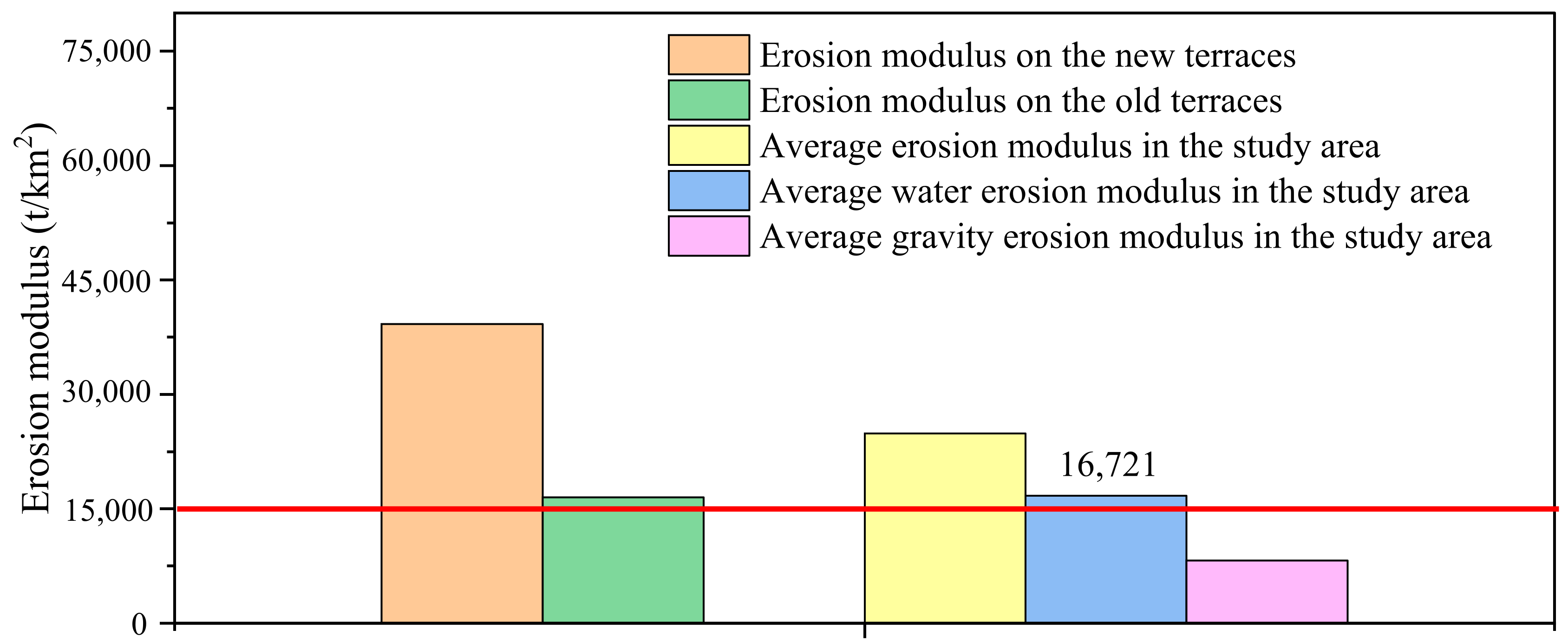 Agronomy 14 01840 g012