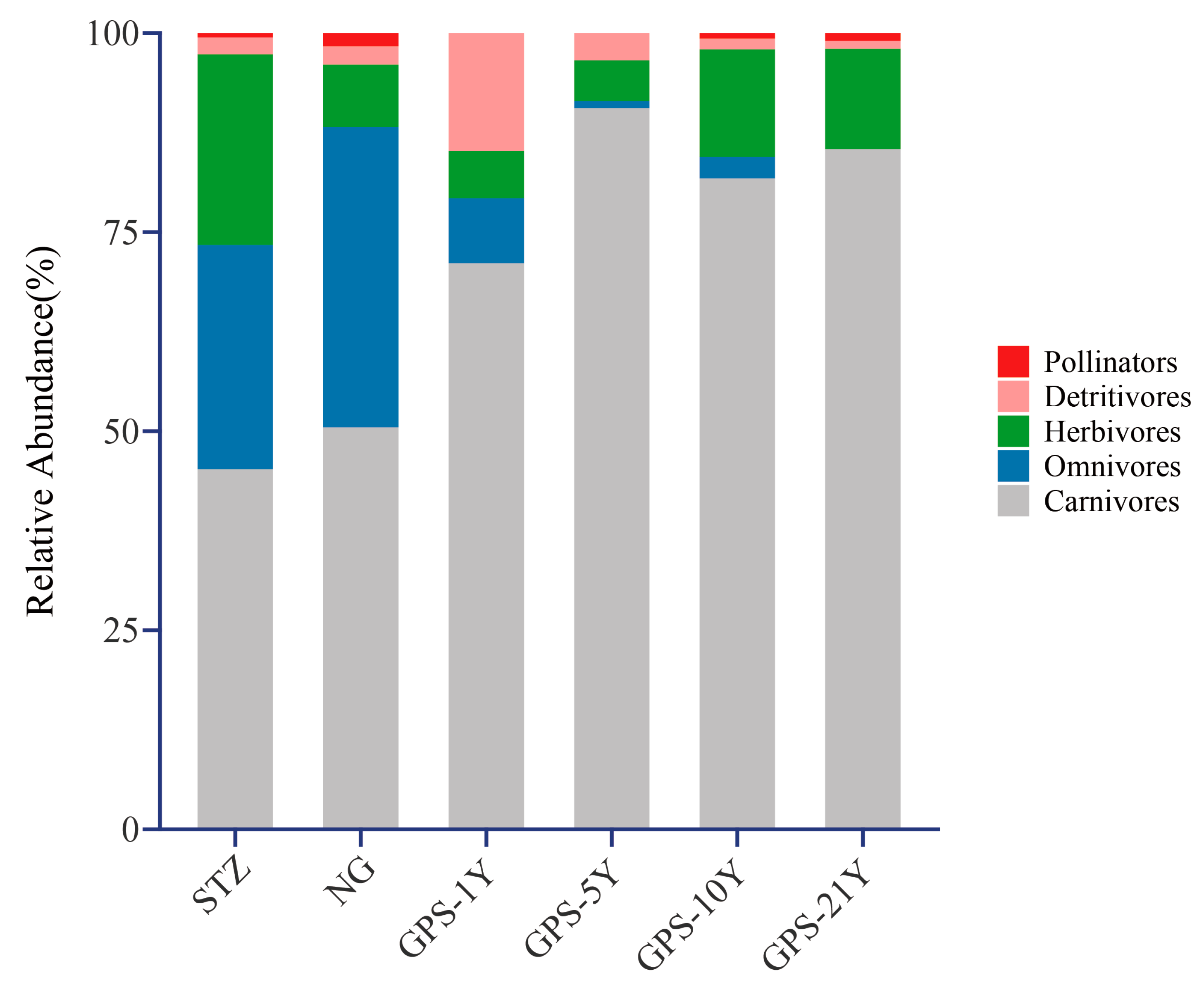 Agronomy 14 01841 g003