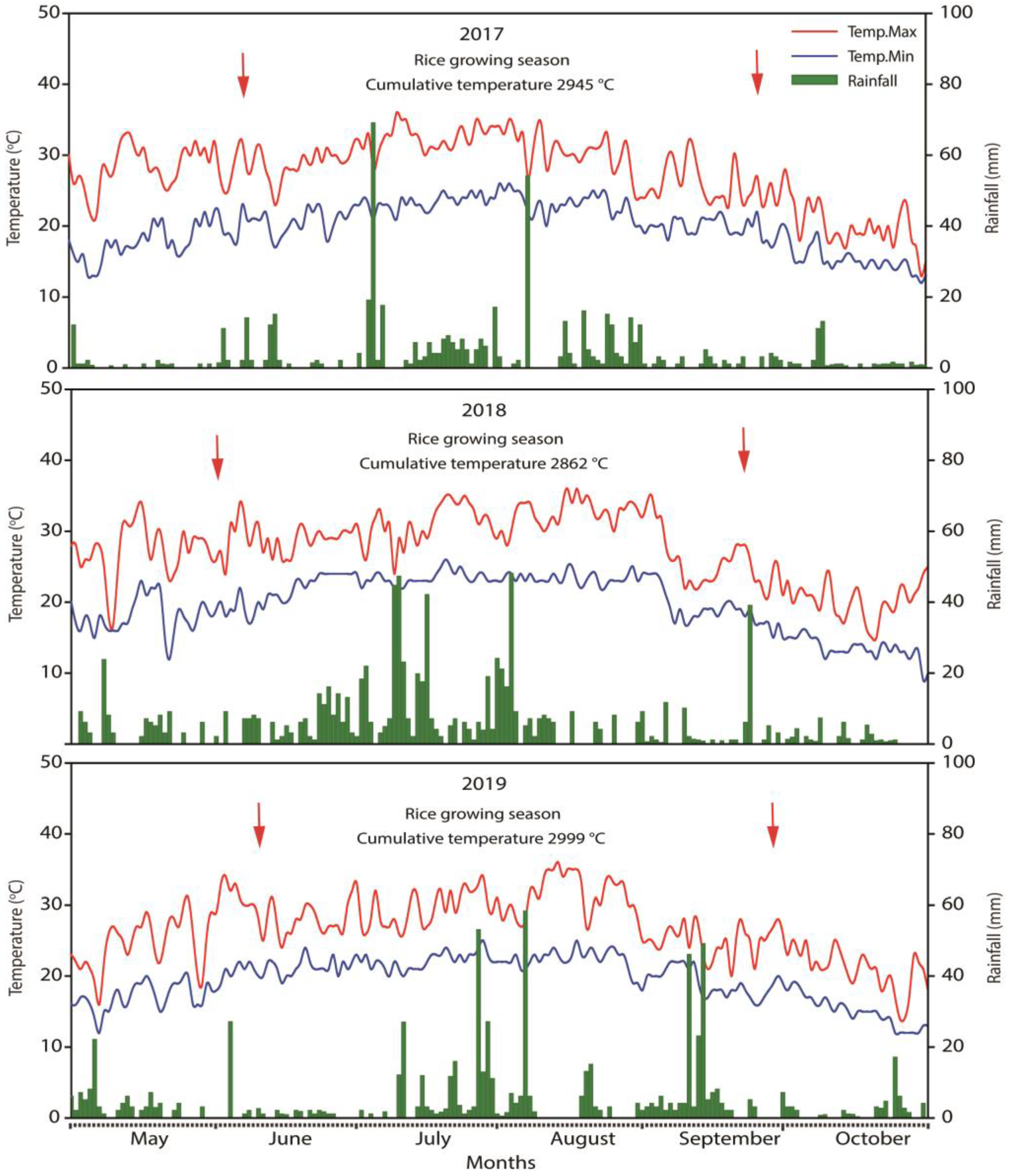 Agronomy 14 01843 g001