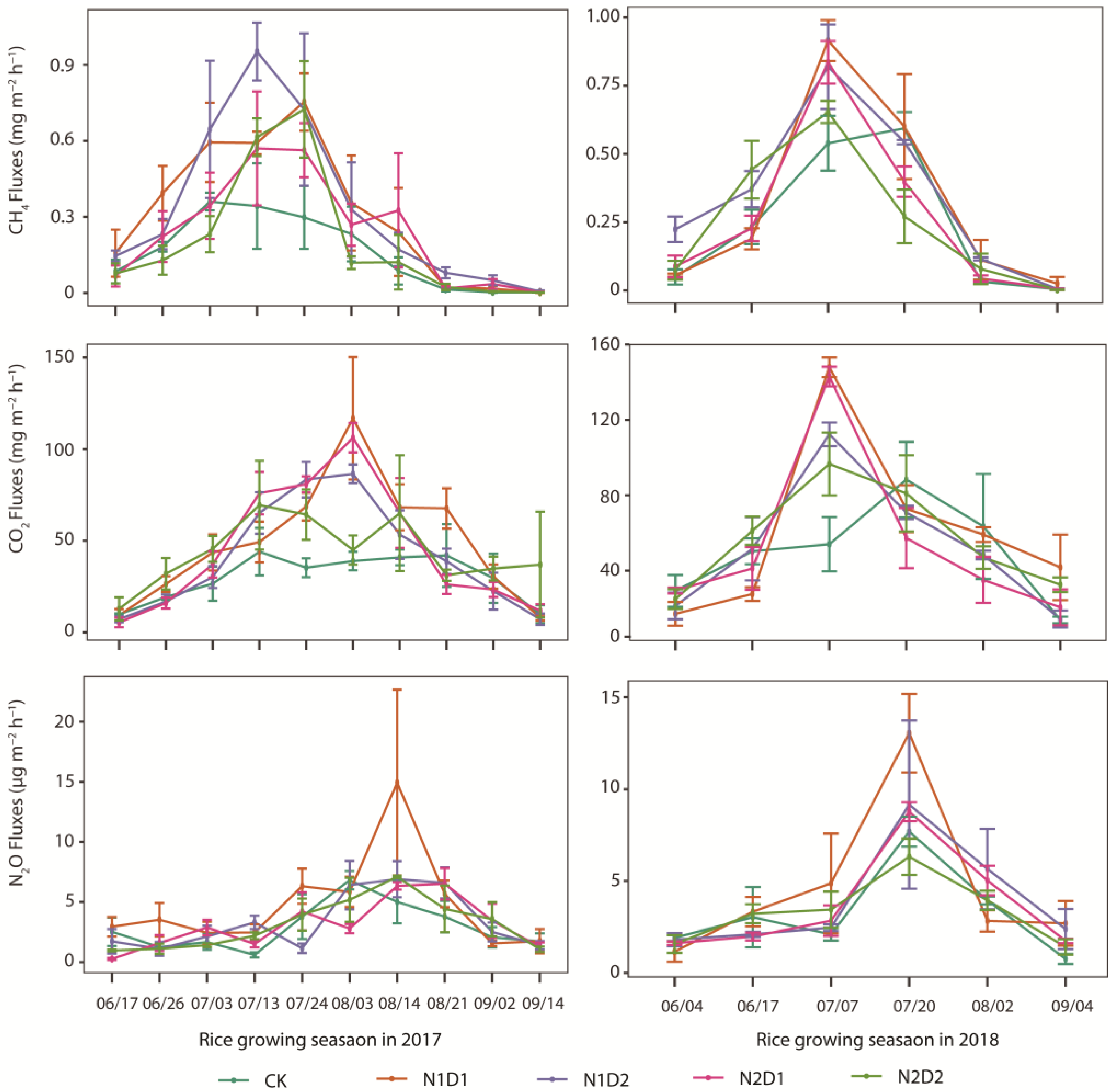 Agronomy 14 01843 g002