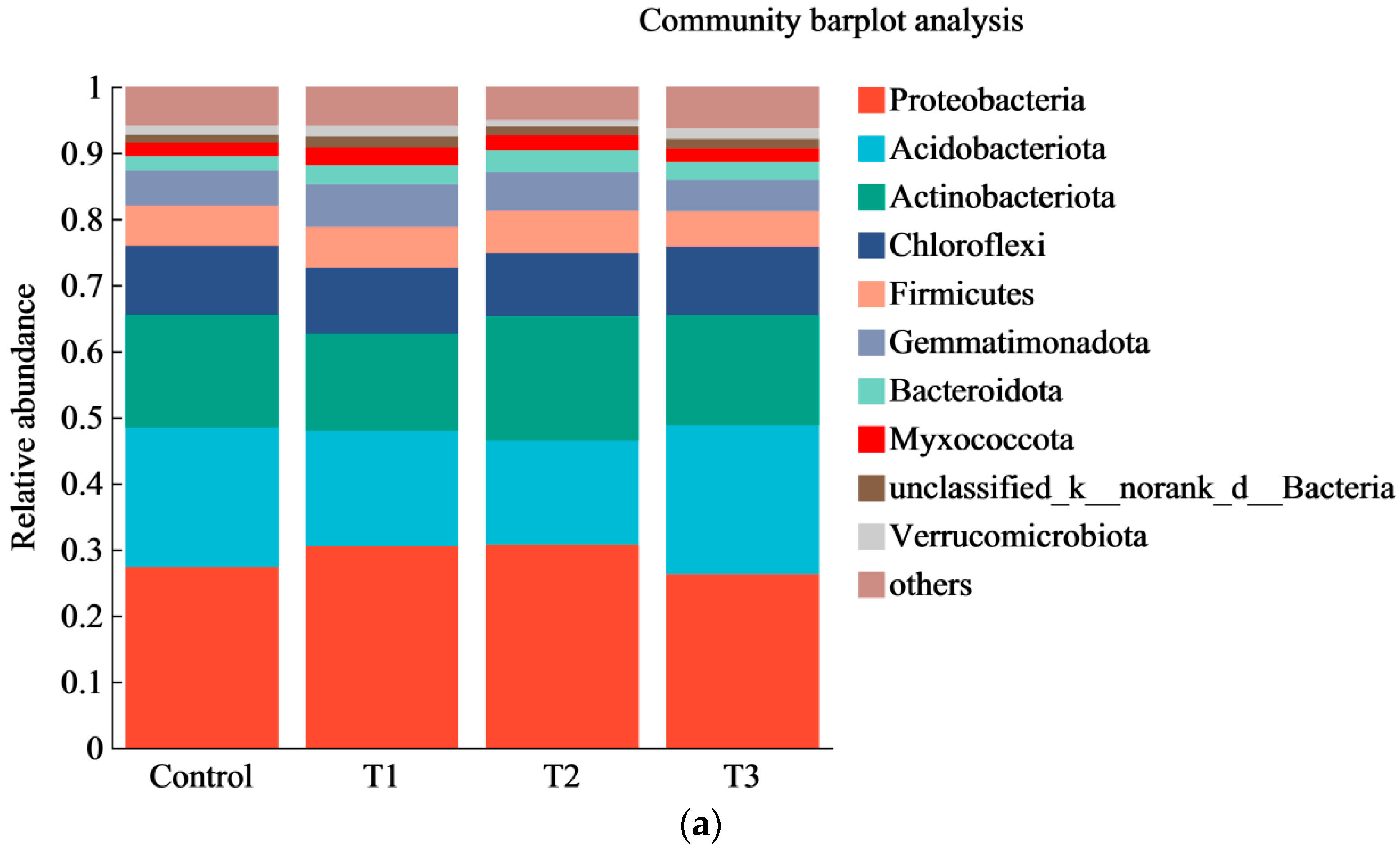 Agronomy 14 01847 g001a