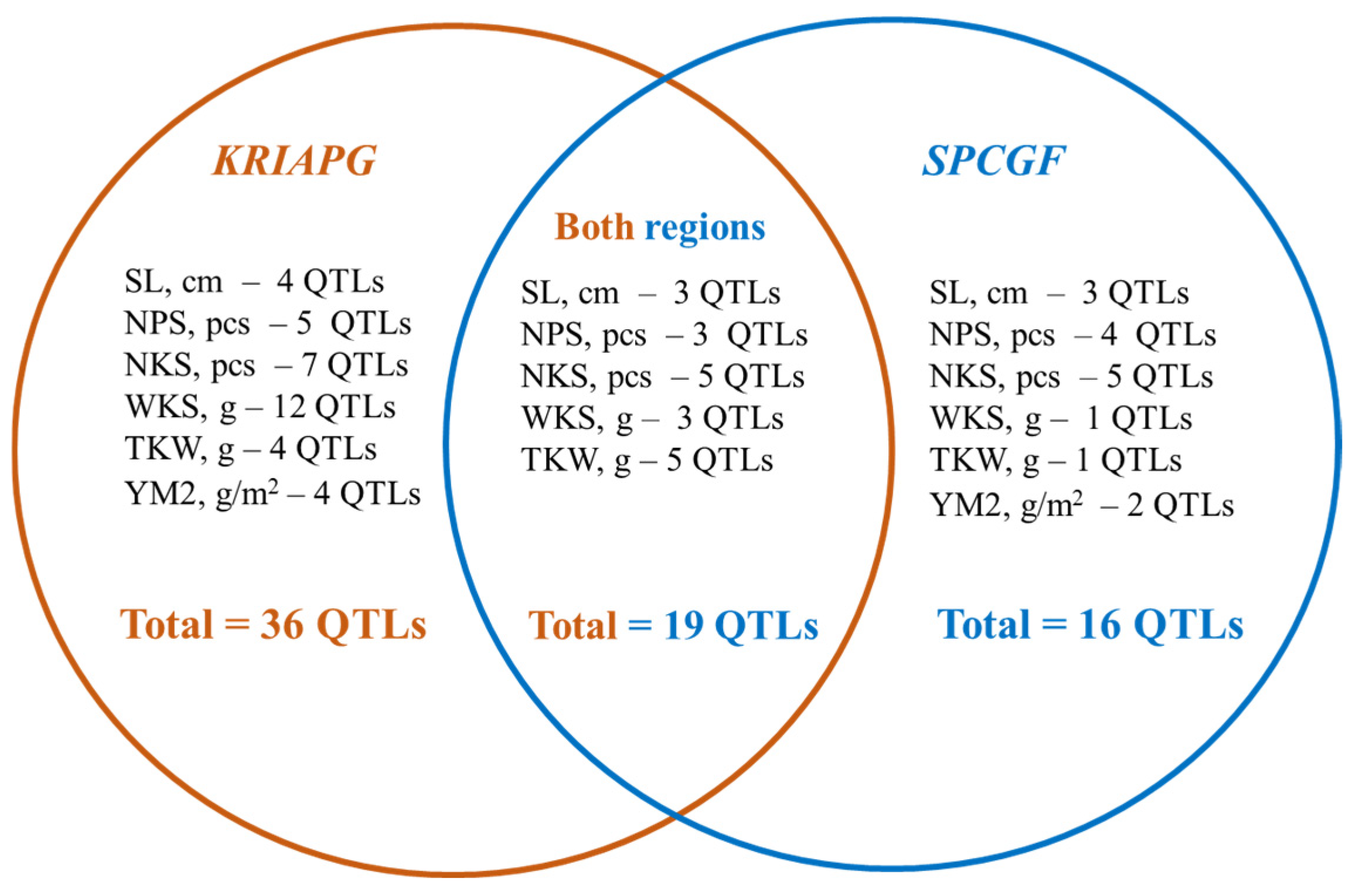Agronomy 14 01848 g004