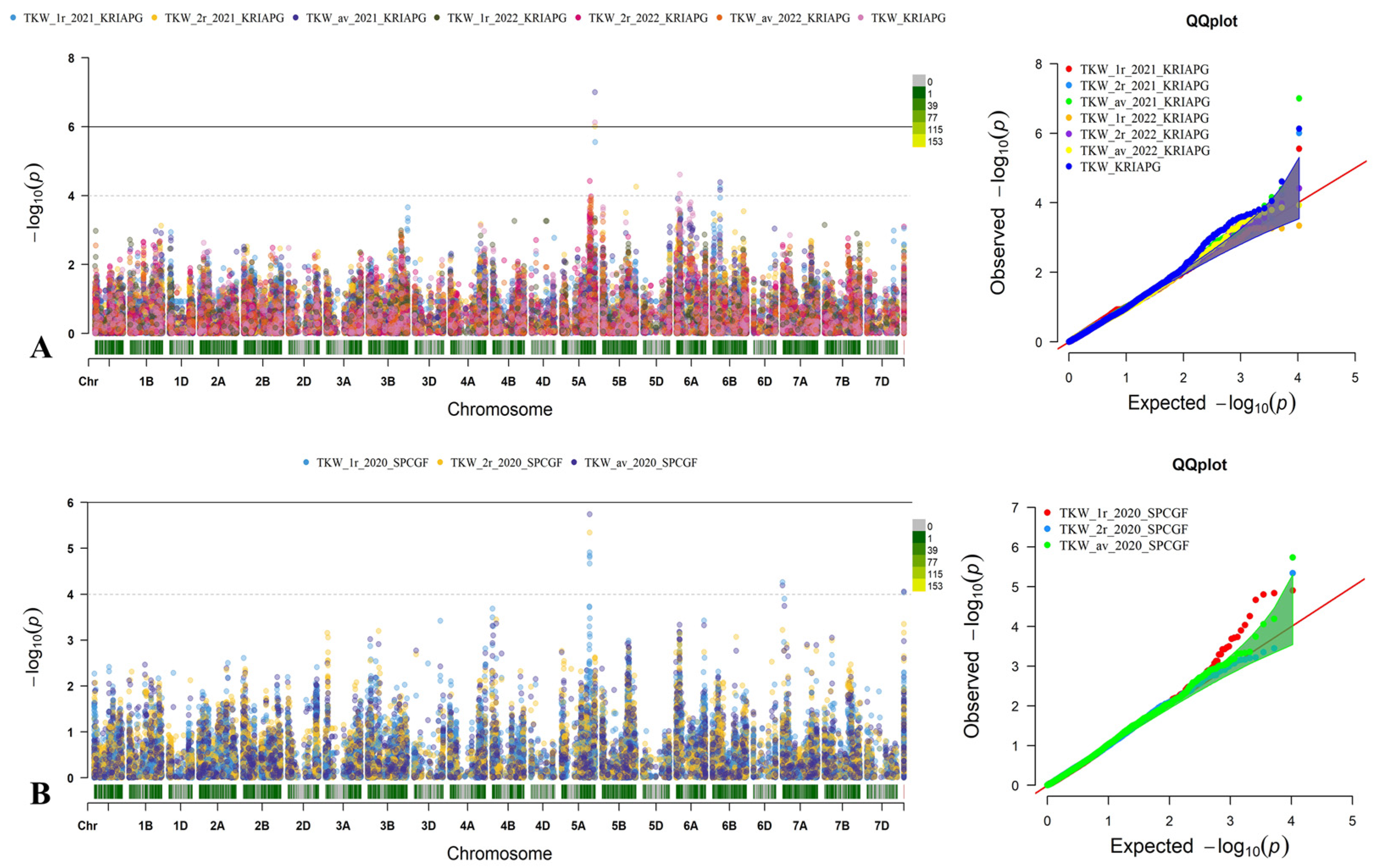 Agronomy 14 01848 g005