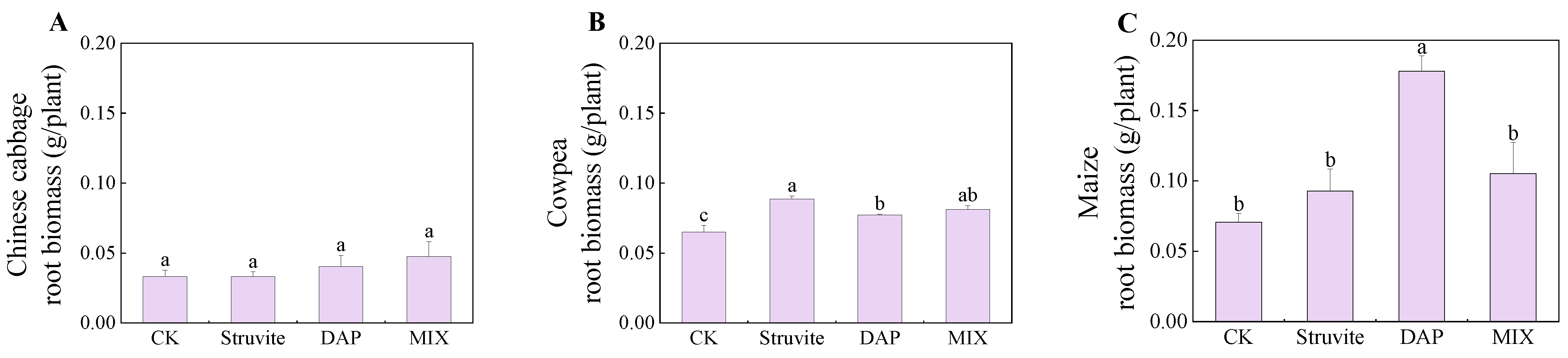 Agronomy 14 01852 g001a