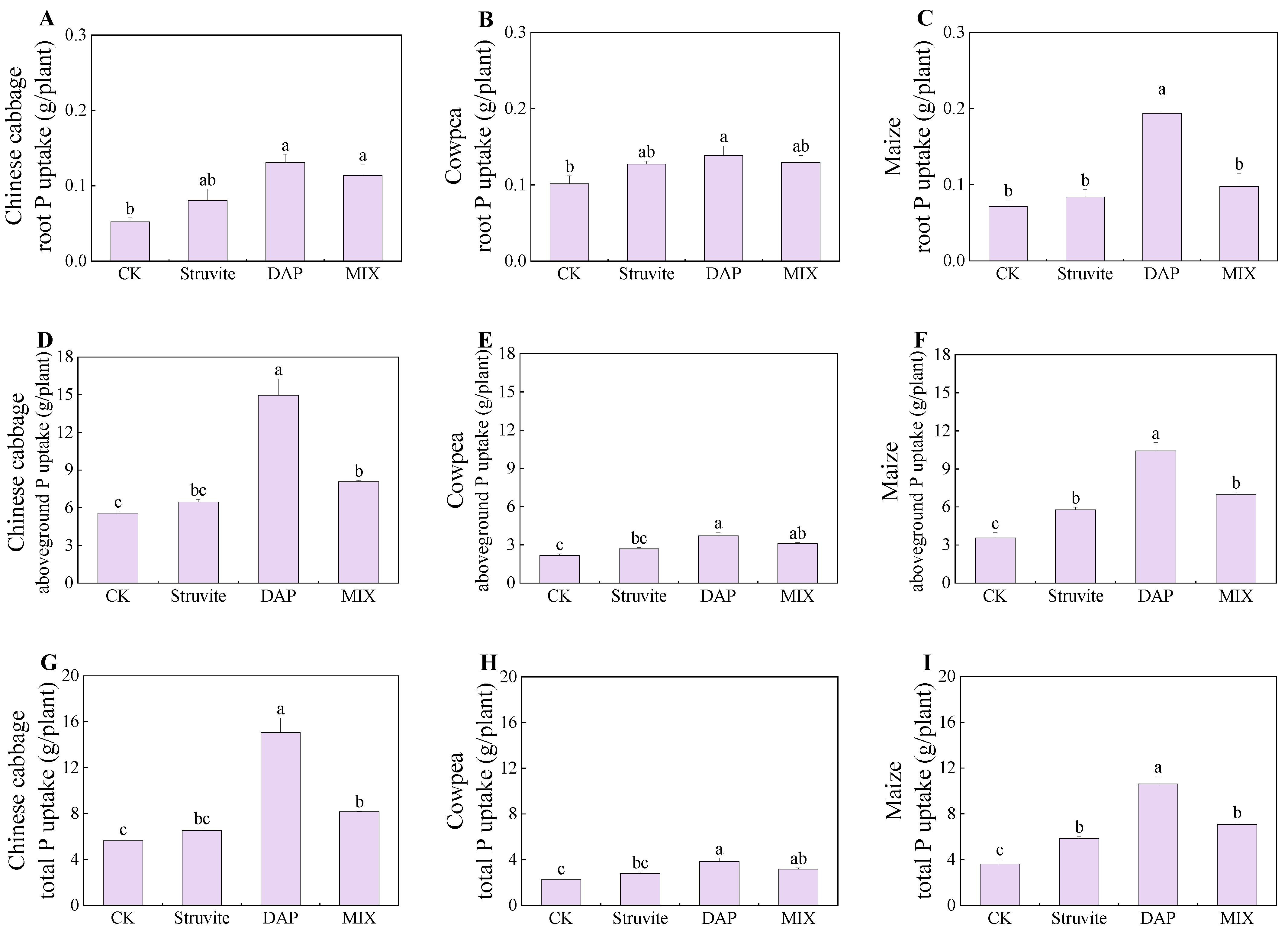 Agronomy 14 01852 g002