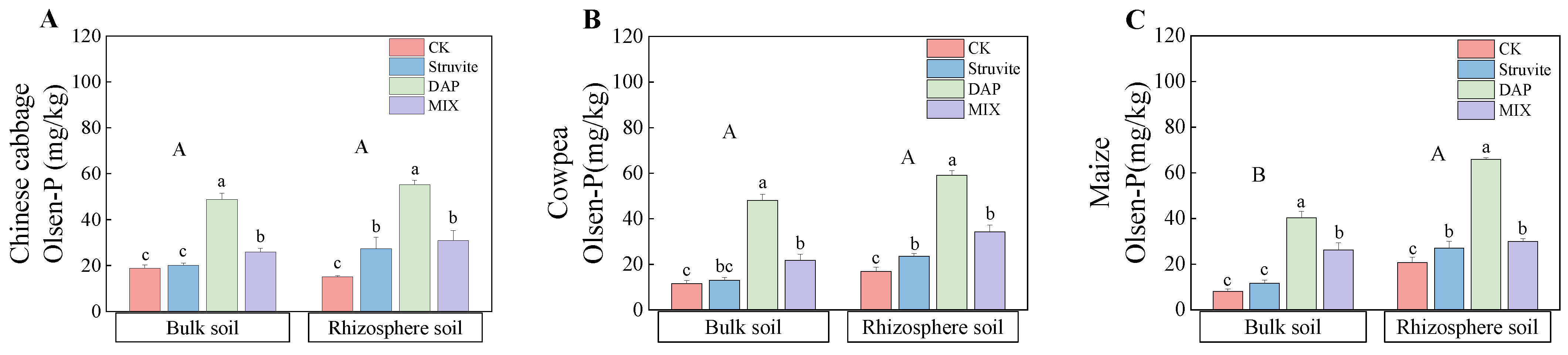 Agronomy 14 01852 g004