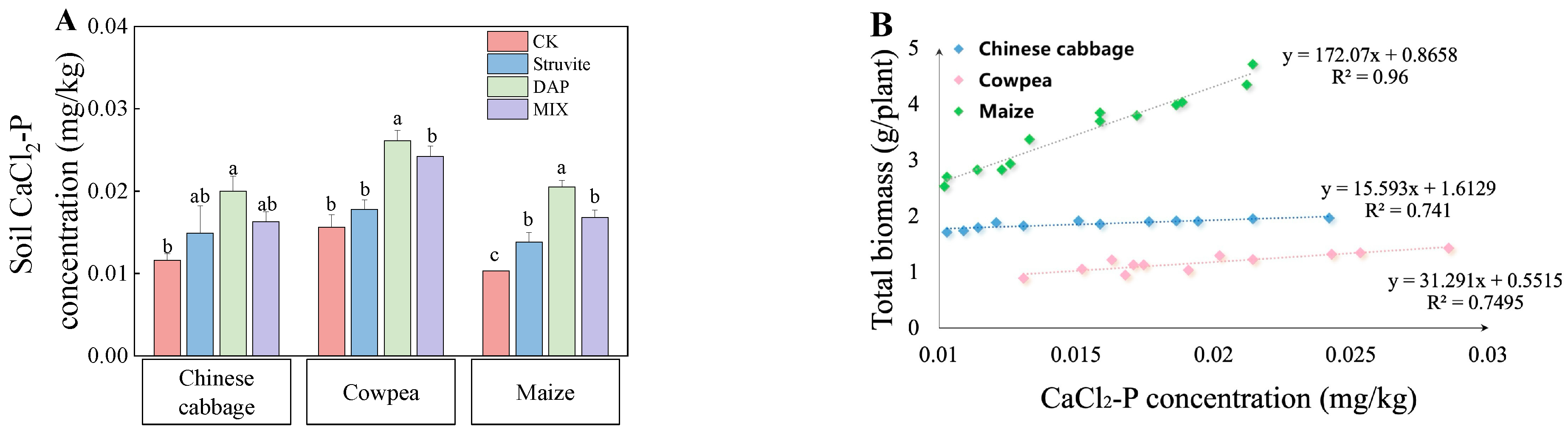 Agronomy 14 01852 g005