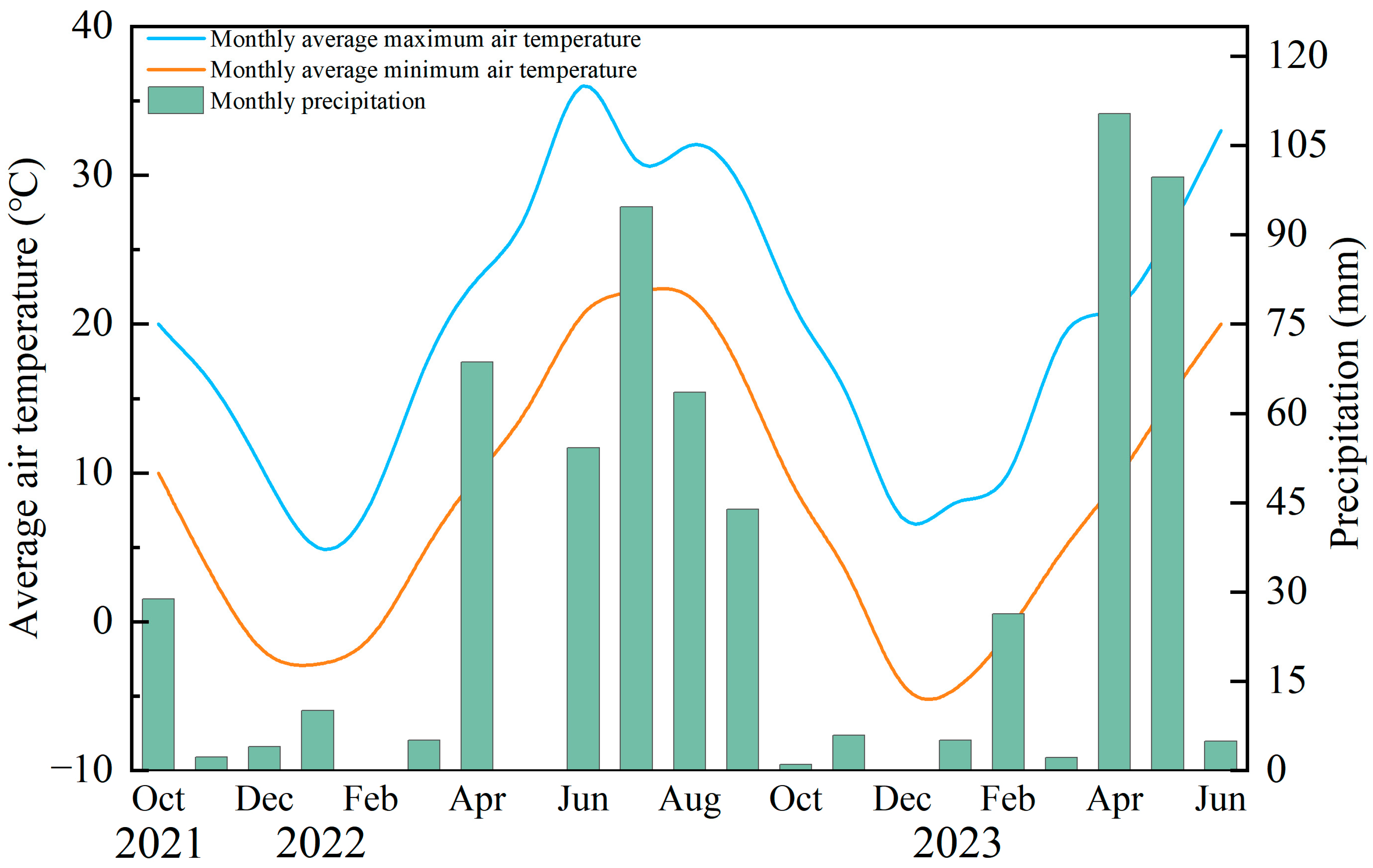 Agronomy 14 01853 g001